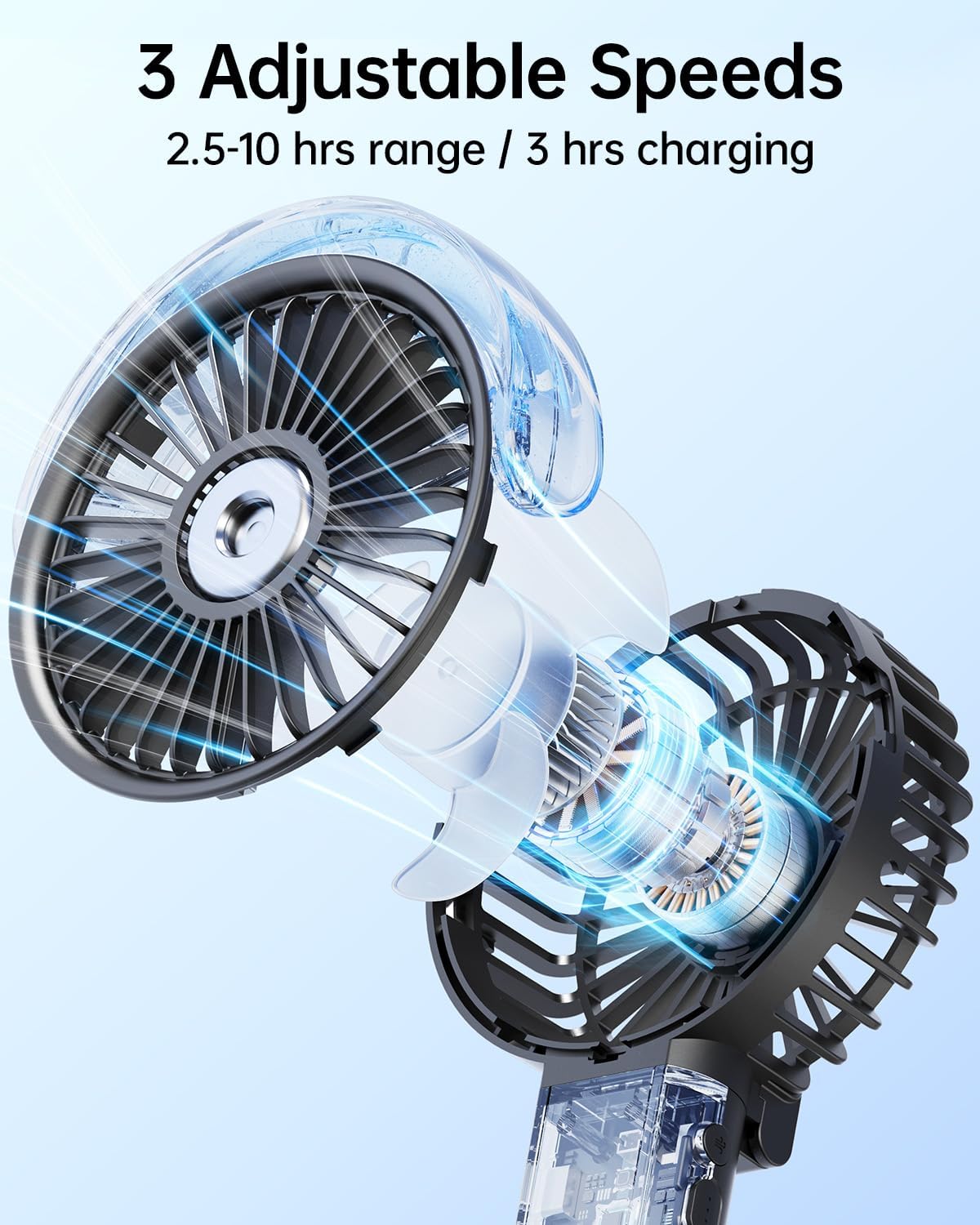 Sweetfull Portable Misting Fan - 180° Foldable Handheld Fan with Mist Spray, USB Rechargeable, 3 Speeds