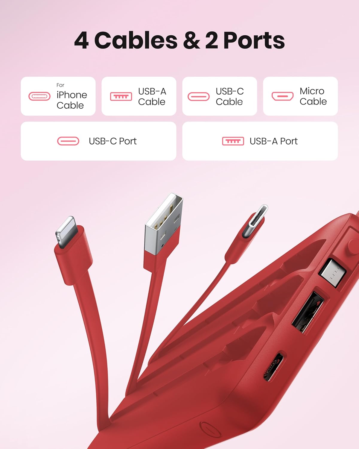 Coowisty Pack 10000mAh 5 2 Portable Charger Power Bank, External Battery with Cords Wires, Light Travel Essentials