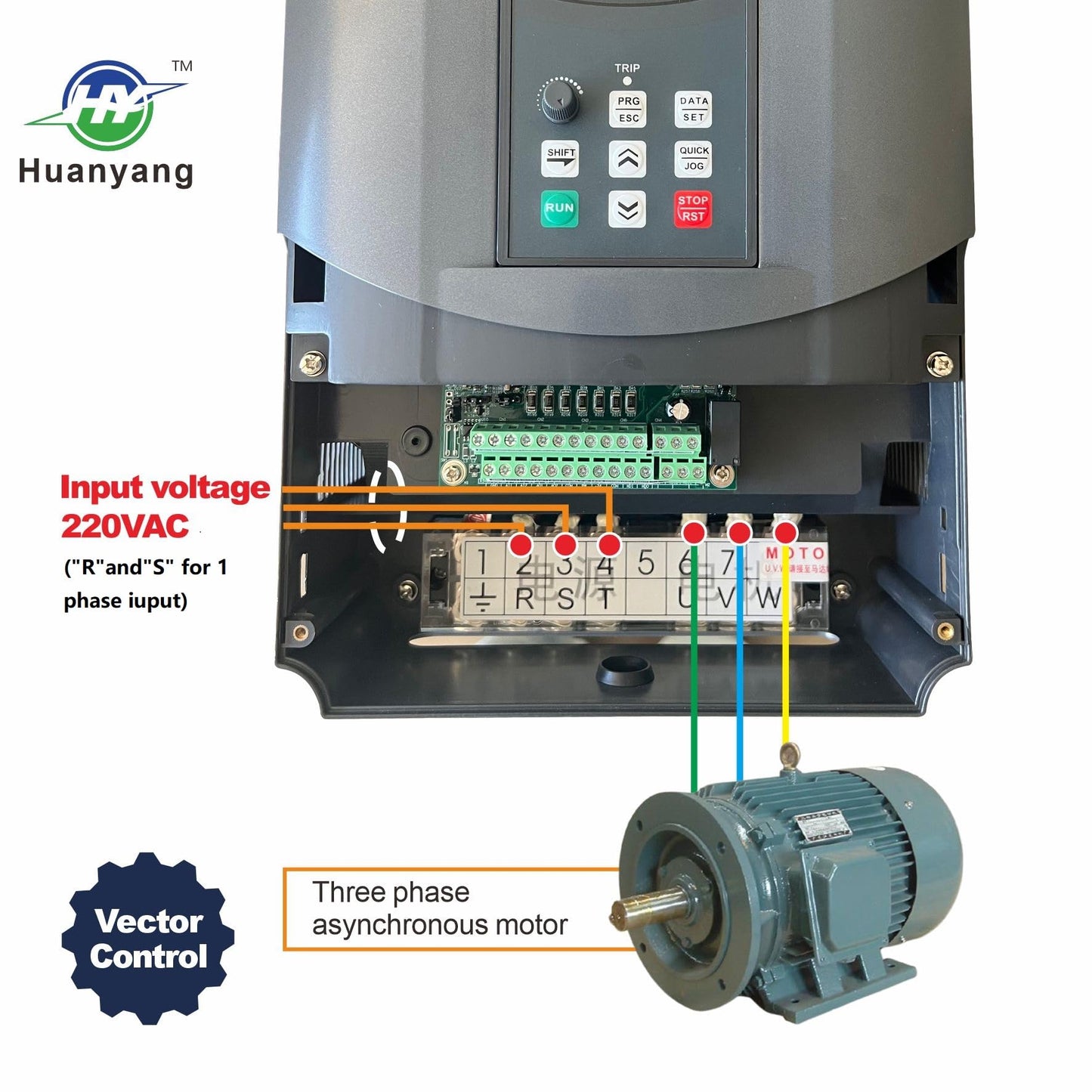 HY HUANYANG Variable Frequency Drive VFD Vector Single to 3 Phase Converter, for Motor Speed Control,220VAC Input/Output (GT Series 11KW-15HP Model)