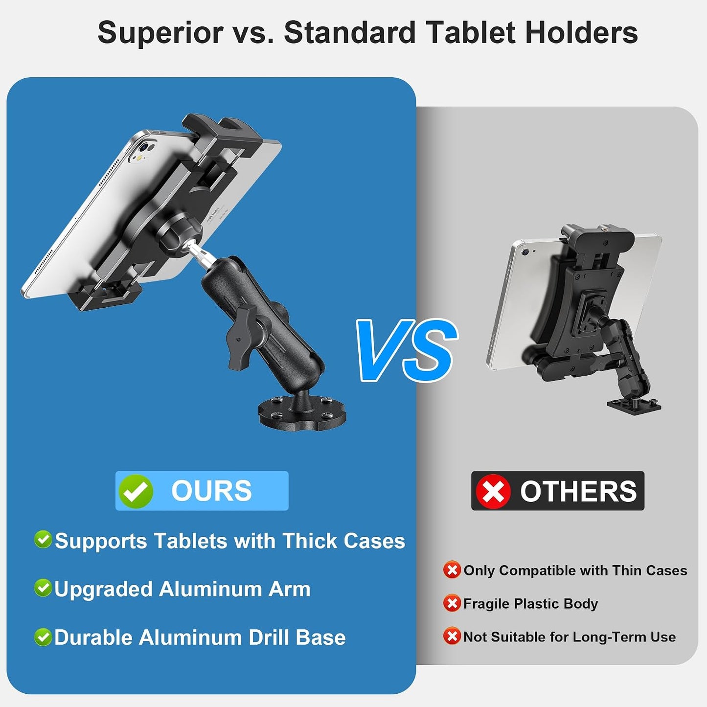 Keuvirya 4.7"-12.9" Heavy Duty Tablet Mount for Truck & Vehicle, Drill Base Tablet Holder for Truck with Aluminum Arm