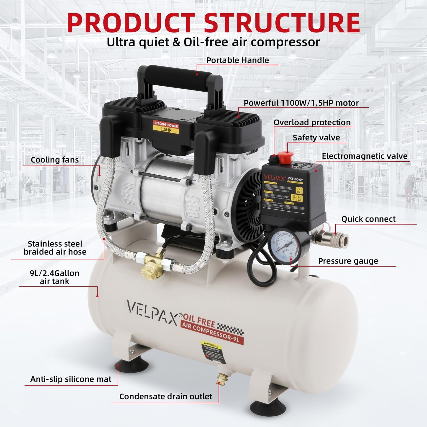 Ultra Quiet Air Compressor, Only 60dB, 2.4 Gallon Tank, Oil-Free, 110V/60Hz 1.5HP, 6.71CFM@115PSI, Air Compressor Perfect for Spray Painting, Auto Repair, Tire inflation, Woodwork nailing
