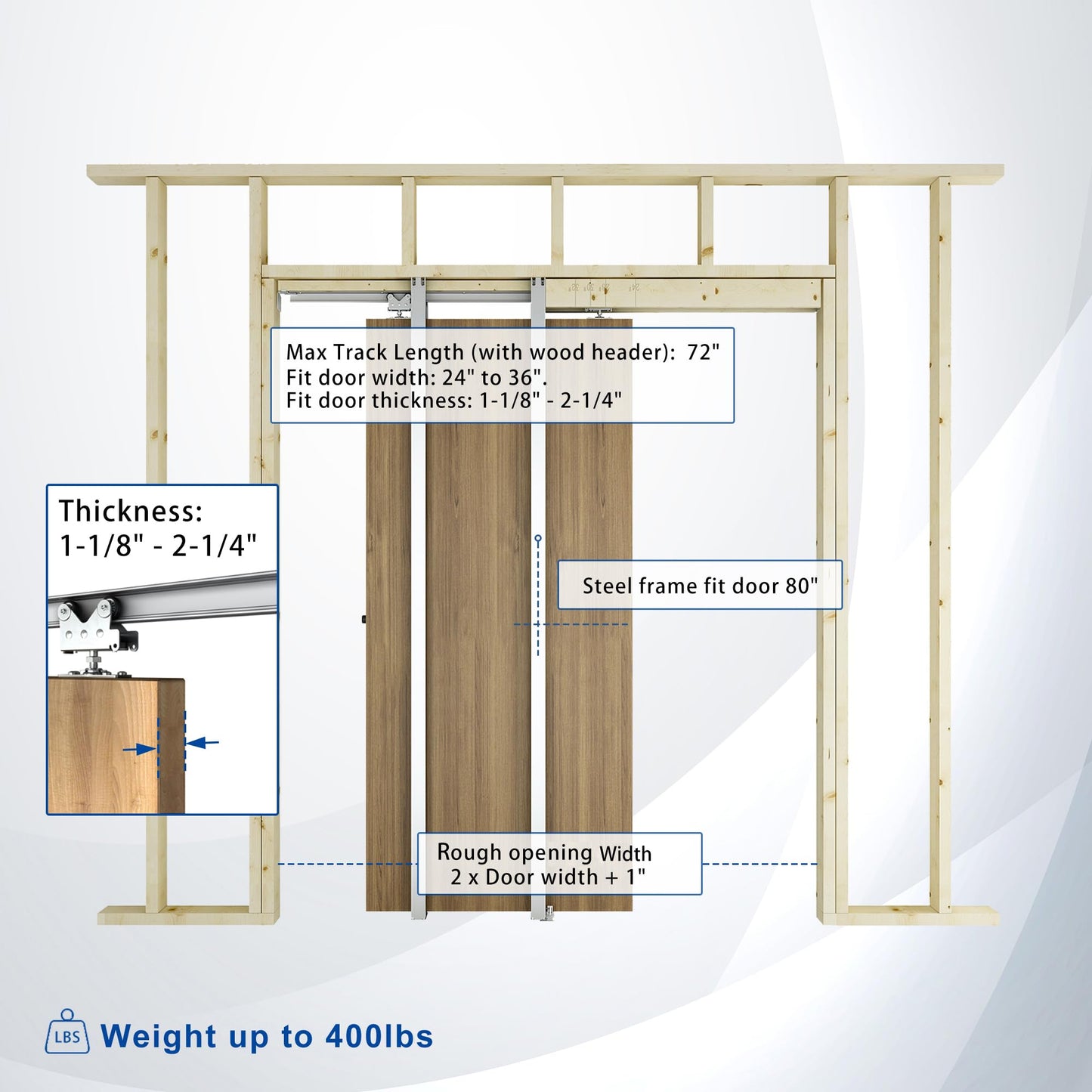 JUBEST 400LBS Pocket Door Frame Kit, Commercial Grade, for 2x6 Stud Wall, Heavy-Duty Hidden Door Kit for 24" to 36"x80" Door, Easy to Install, Durable and Strongly