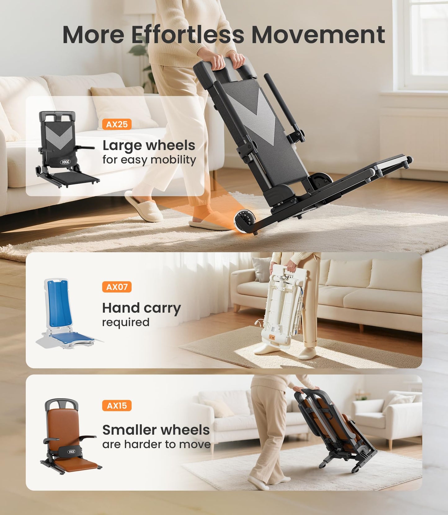VOCIC Electric Chair Lift with Large Wheels, Ultra-Compact Chair Lift with T-Stabilized Base, Easy Mobility Design for Women & Seniors, Helps Stand from Floor, Supports 350 LBS, AX25