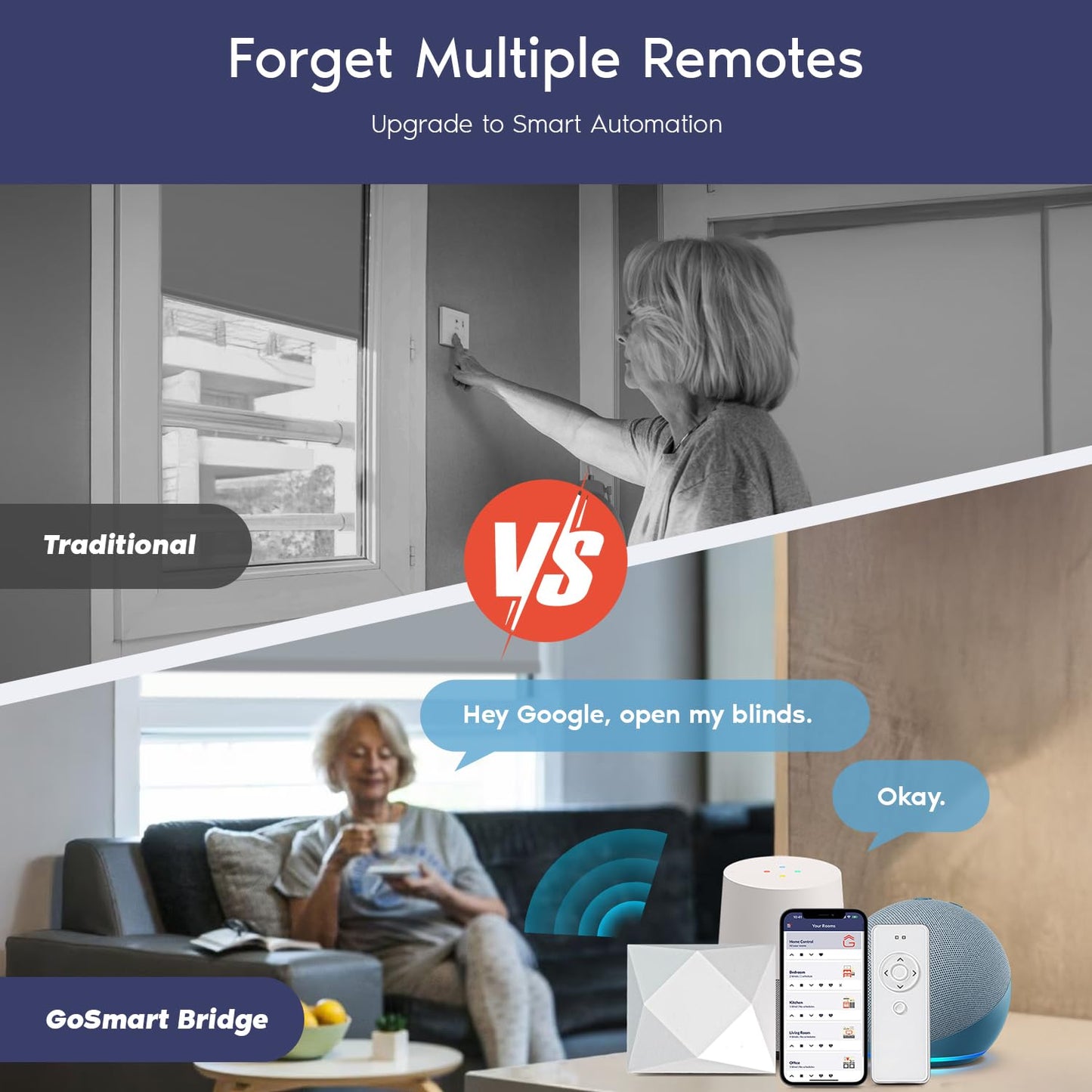 Go Smart Bridge Home Automation Hub for Motorized Blinds Compatible with Alexa, Google Home, IFTTT, Control4, Siri; Remote, App & Voice Control