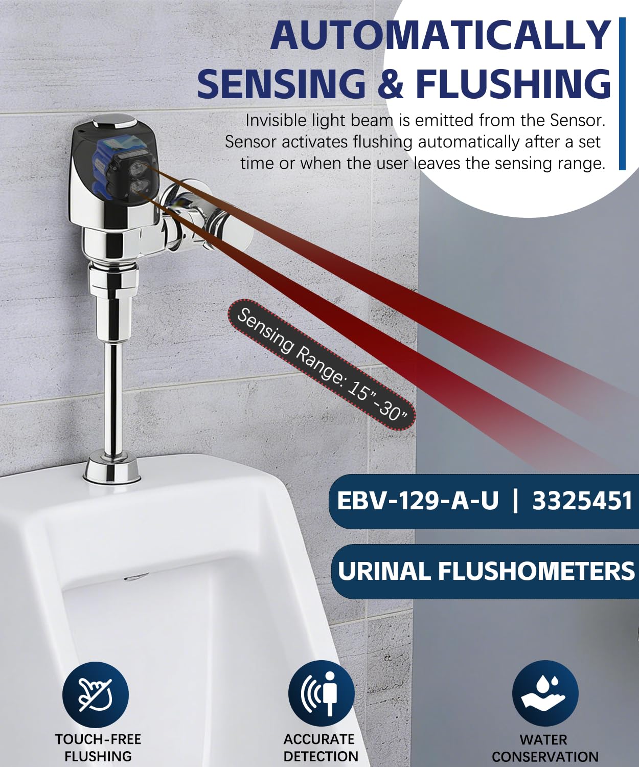 EBV-129-A-U Urinal Electronic Control Module 0.5 & 1.0 GPF for Sloan Optima G2 & ECOS Sensor Urinal Flushometers, 3325451, AXF770 Replacement for Sloan Flush Valve Sensor Module