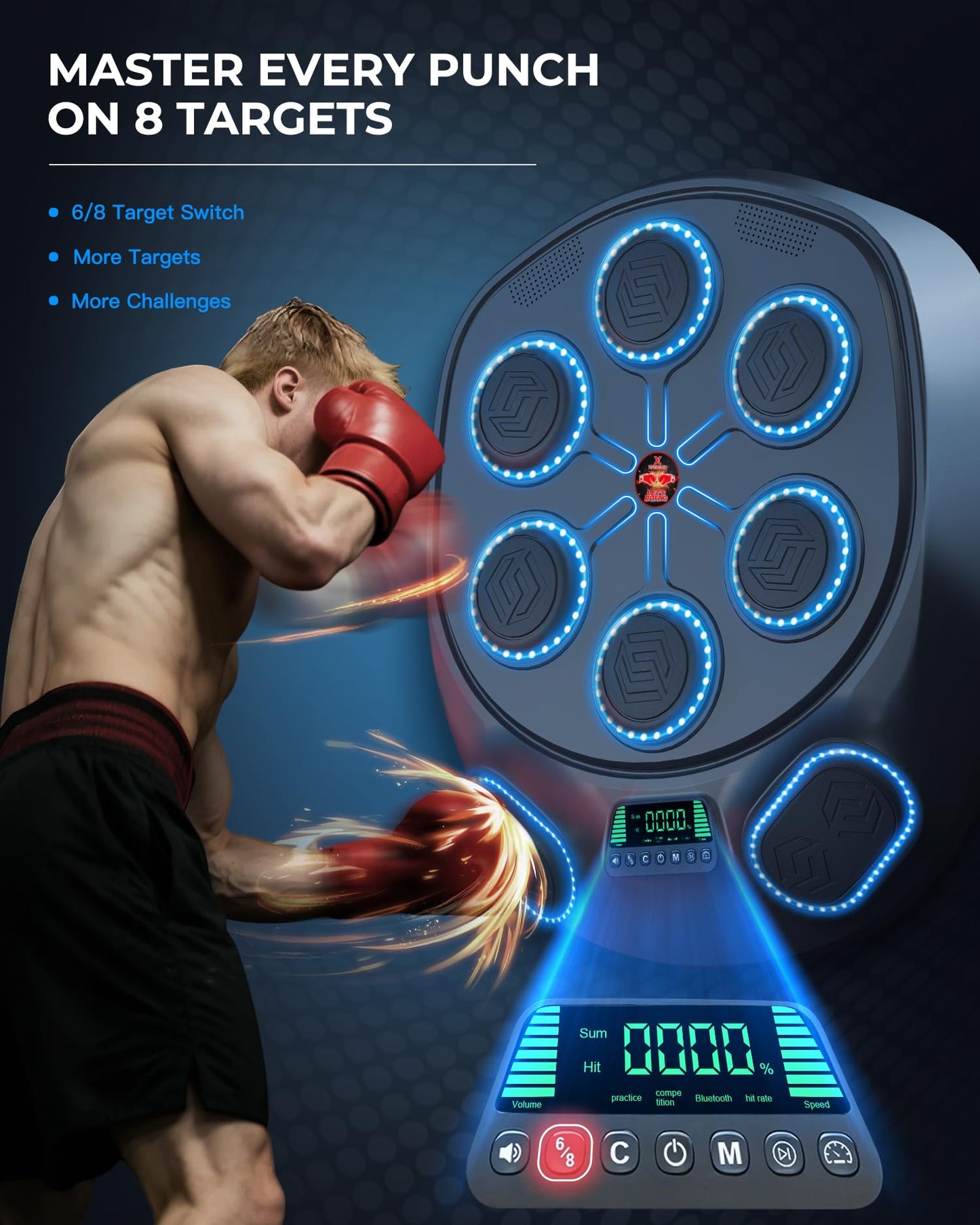 Yifengox New Smart Music Boxing Machine & Interactive Punching Trainer | 8-Target with LED Rhythm Lights & Wall Mount | Home Workout & Fun for Adults/Kids, Ideal Gift