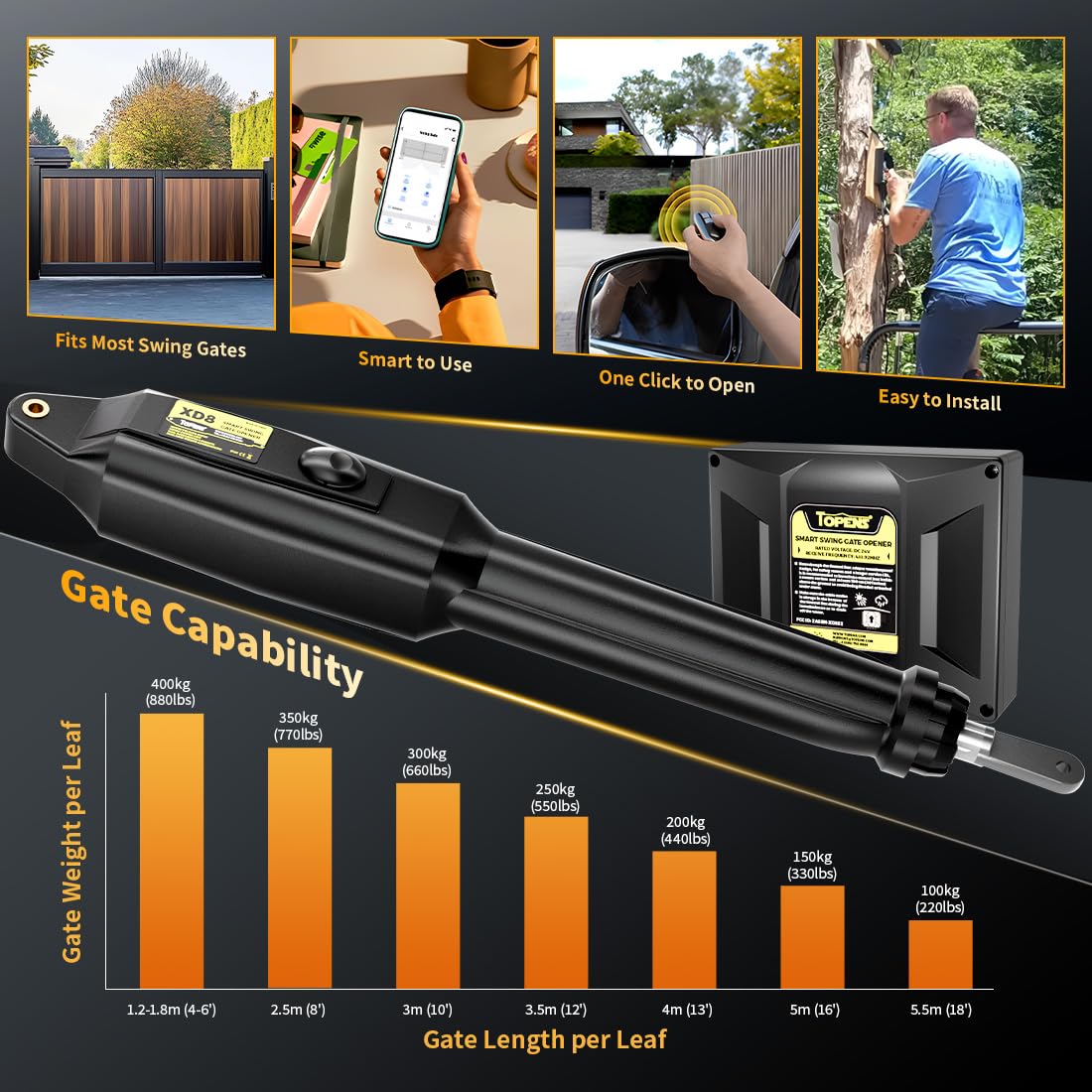 TOPENS XD852S Smart Gate Opener for Heavy Duty Solar Dual Swing Gates Up to 18ft per Arm, Automatic Gate Opener with App Control AC Powered Remote Control Kit Solar Panel Included