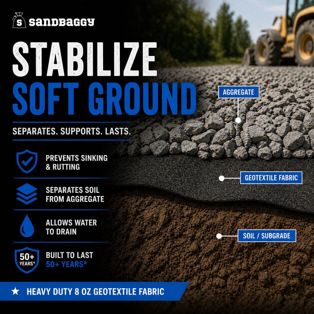 Sandbaggy Soil Stabilization Fabric | Non-Woven Geotextile Landscape Fabric (8 oz) – Ground Stabilization Fabric for Driveways & Roads | USA Made (10 ft x 50 ft Roll)