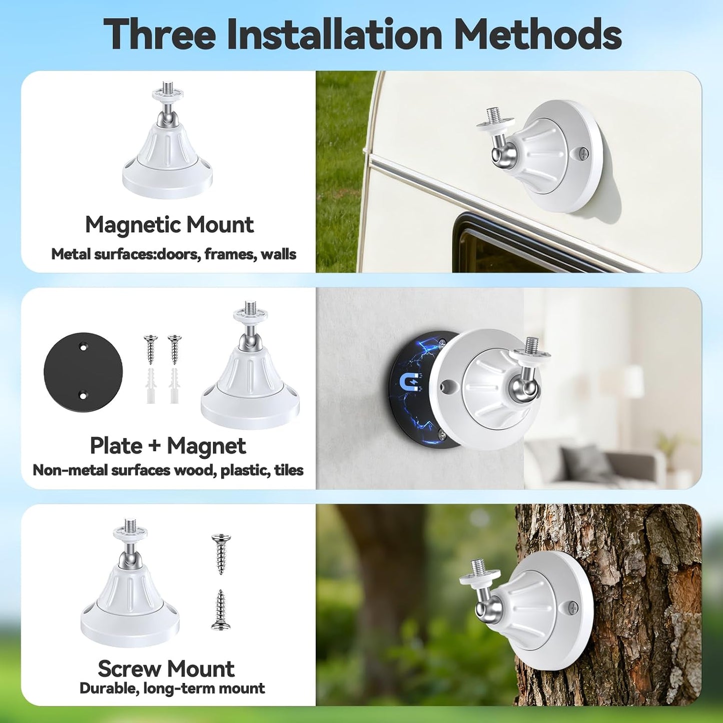 Naseto 1/4 2 Pack) Magnetic Security Camera Mount, Universal Screw, Adjustable Angle, Strong Magnet, No-Drill