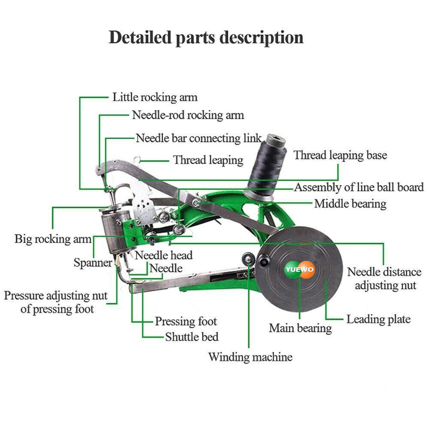 YUEWO Leather Hand Shoe Repair Machine Small Heavy Duty Cobbler Sewing Machine for Manual Sewing Dual Cotton Nylon Line Green