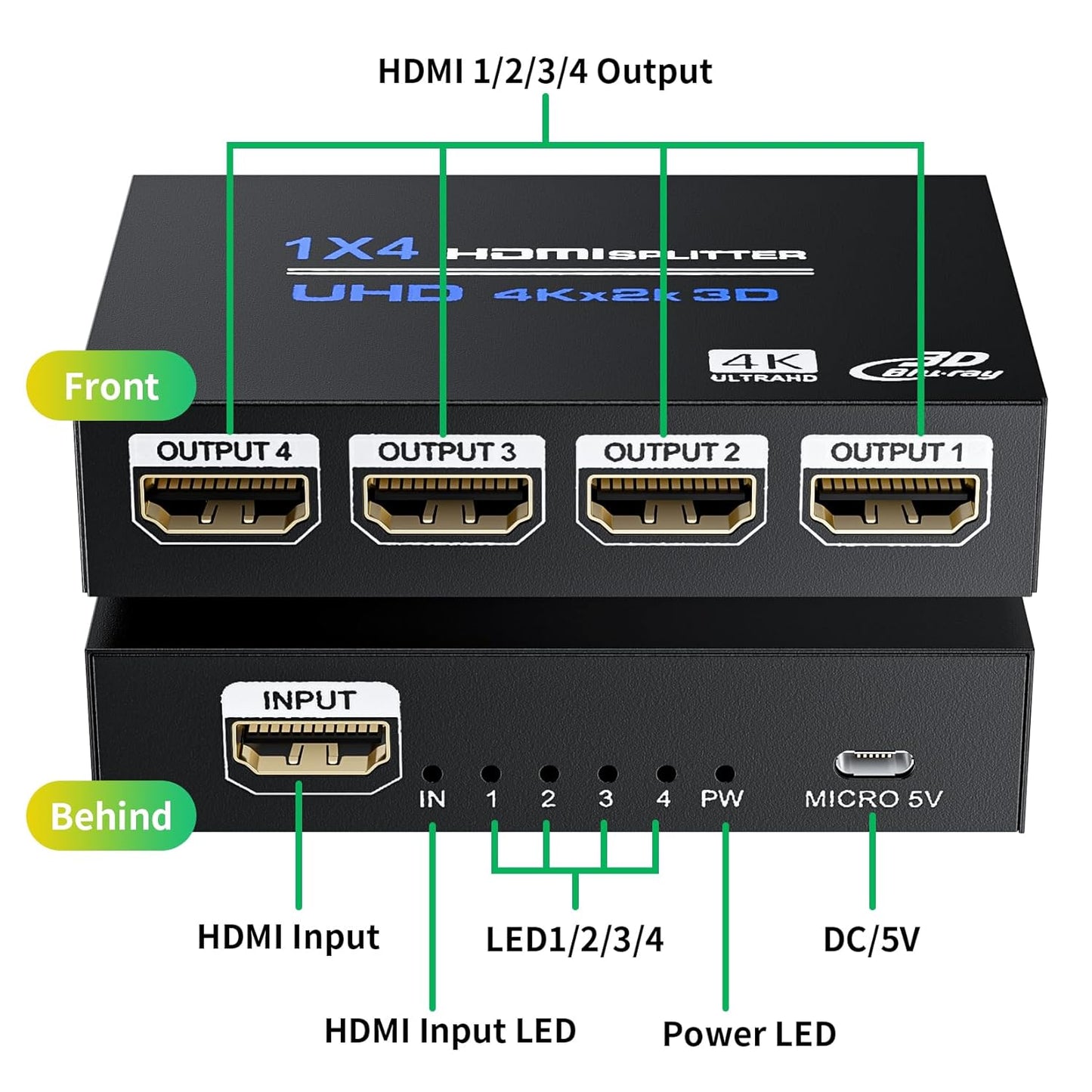BolAAzuL 4K 1X4 1 4 2ft 3D 1080P 1 4 HDMI Splitter in Out with HDMI Cable Mirror/Duplicate Only, Powered, for Copy