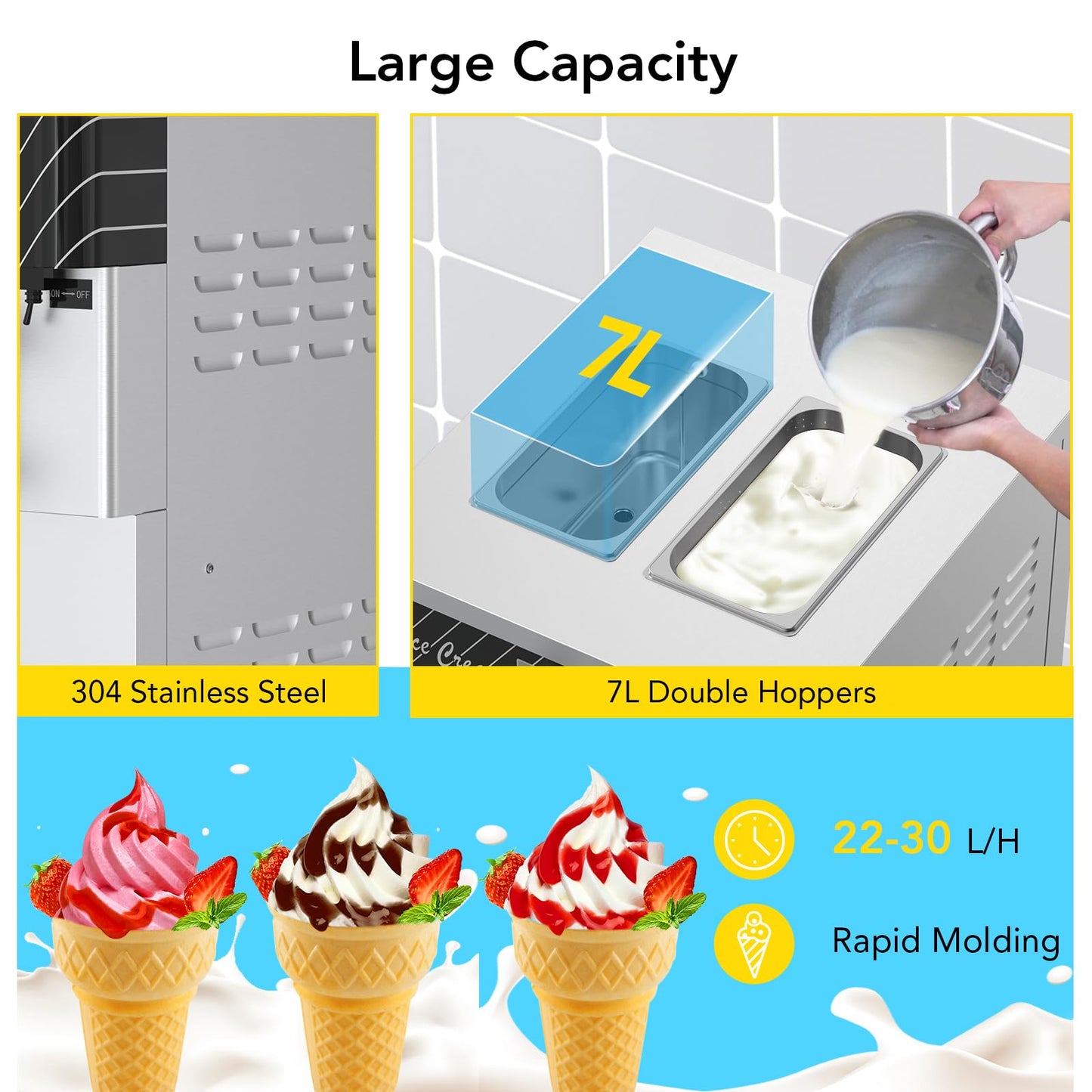 MilleLoom 2450W Commercial Soft Ice Cream Machine 3 Flavors 5.8 to 8.2 Gallon Per Hour PreCooling At Night Auto Clean LCDPanel for Restaurants Snack Bar, Sliver