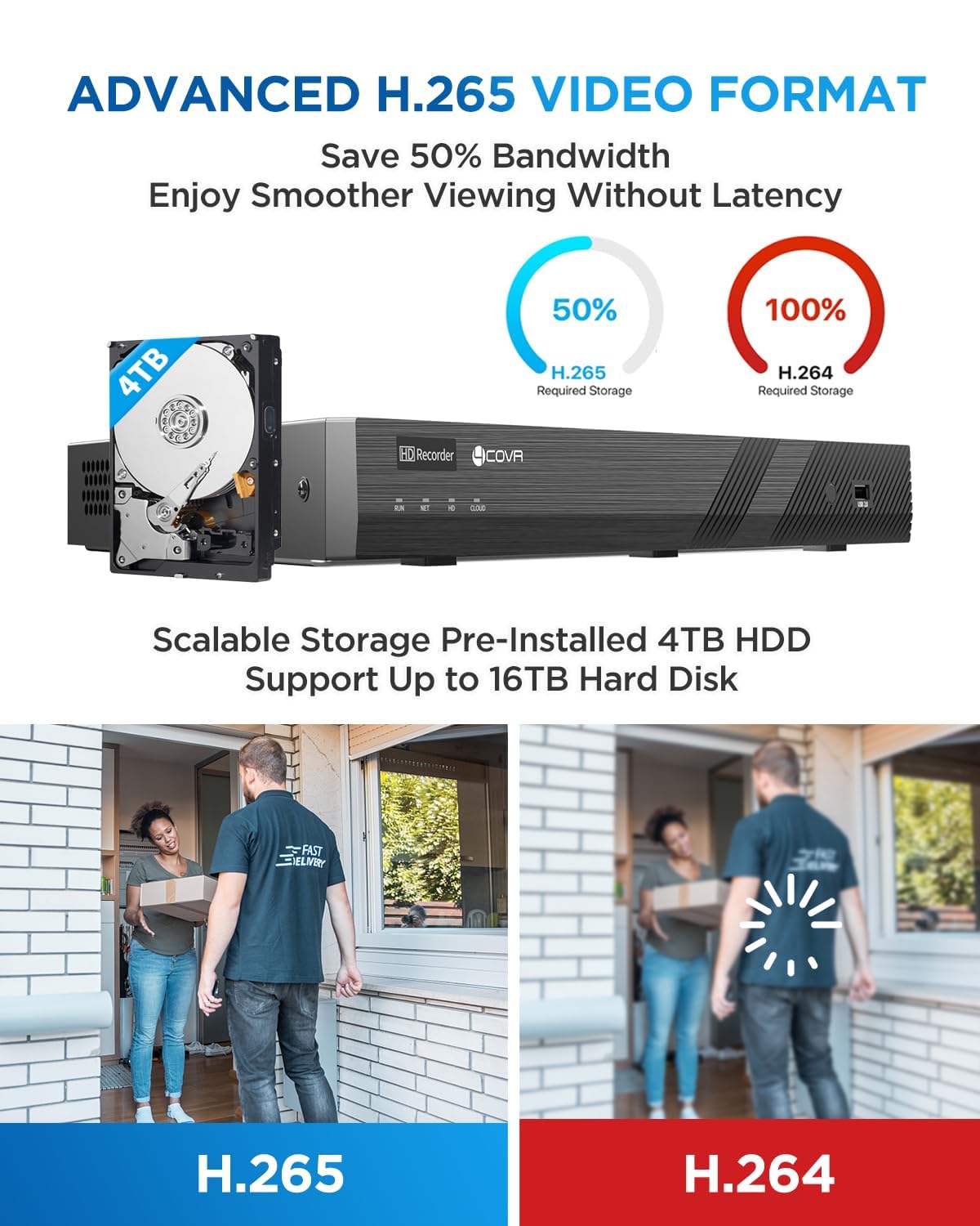 4COVR PoE 16 Camera Security System for Business, AI Human Vehicle Detection, 8 Dome IK10 Vandal-Proof 8 Bullet 5MP Wired IP Camera IP67, Remote Access, 16 Channel 4K NVR with 4TB HDD, LYH54A5M1616