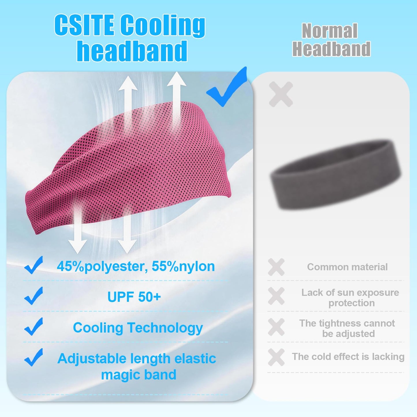 CSITE Cooling Headbands for Women&Men - Adjustable Non-Slip Sweatbands, Instant Cooling Moisture Wicking Sports Headbands for Running Yoga Fitness Gym