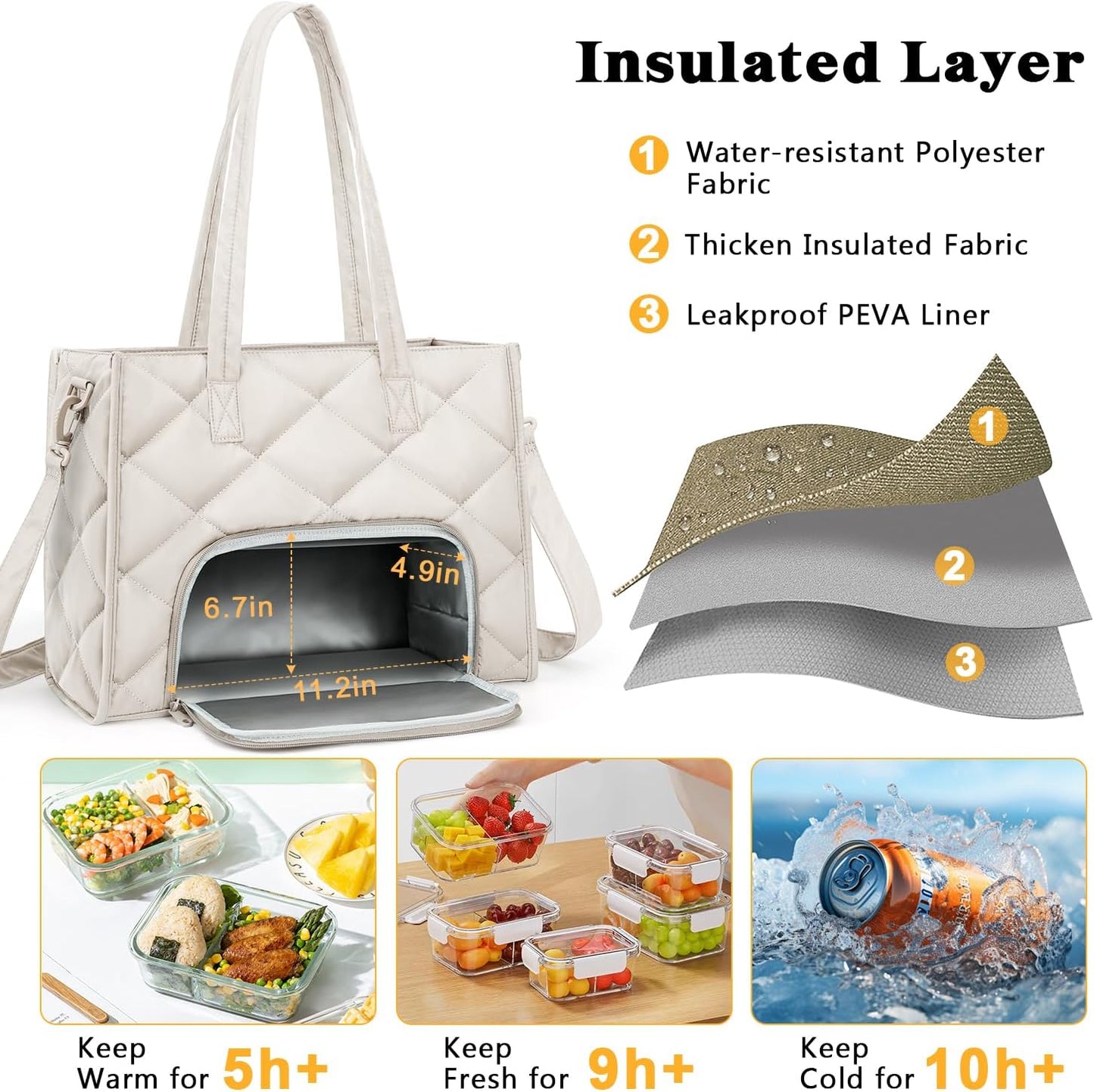 ZOMFELT Quilted Lunch Tote - Insulated Puffer Laptop Bag for Women