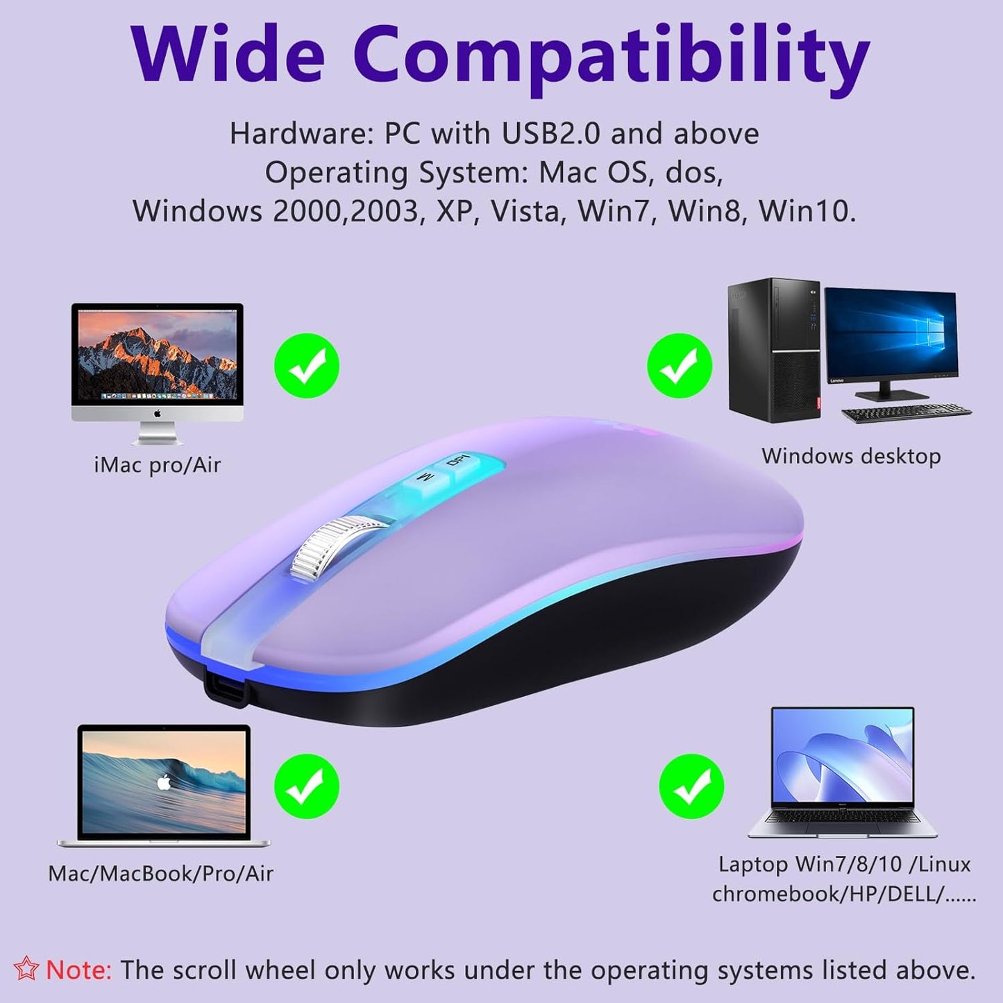 KARFUN 2.4G Wireless Mouse, Backlit LED Portable Slim Computer Mouses for Laptop, PC, Computer, MacBook, iPad