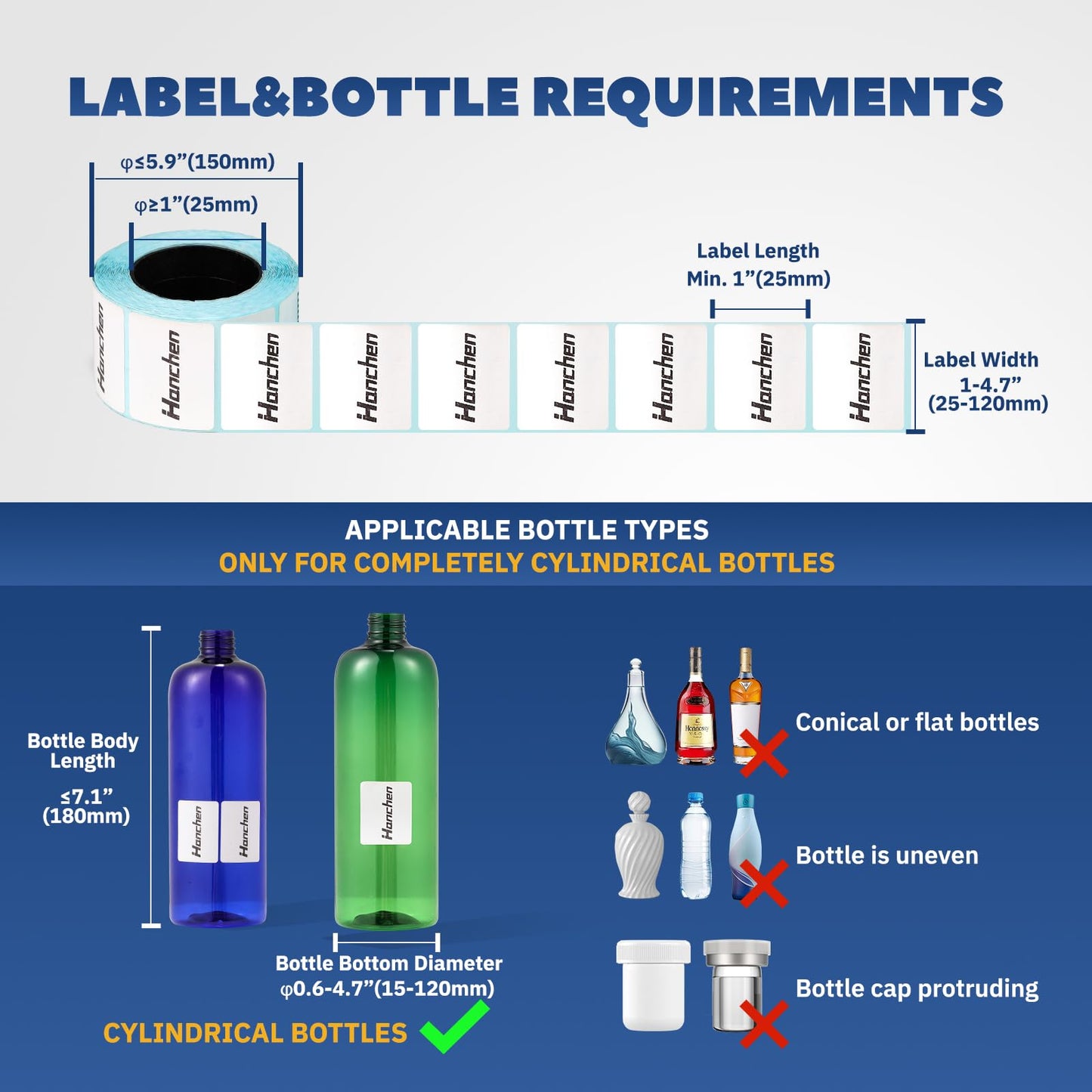 Manual Round Bottle Labeling Machine with High Precision & Speed, Adjustable Bottle Labeler Label Applicator Machine for Round Bottles Cylinders Effortless Labeling