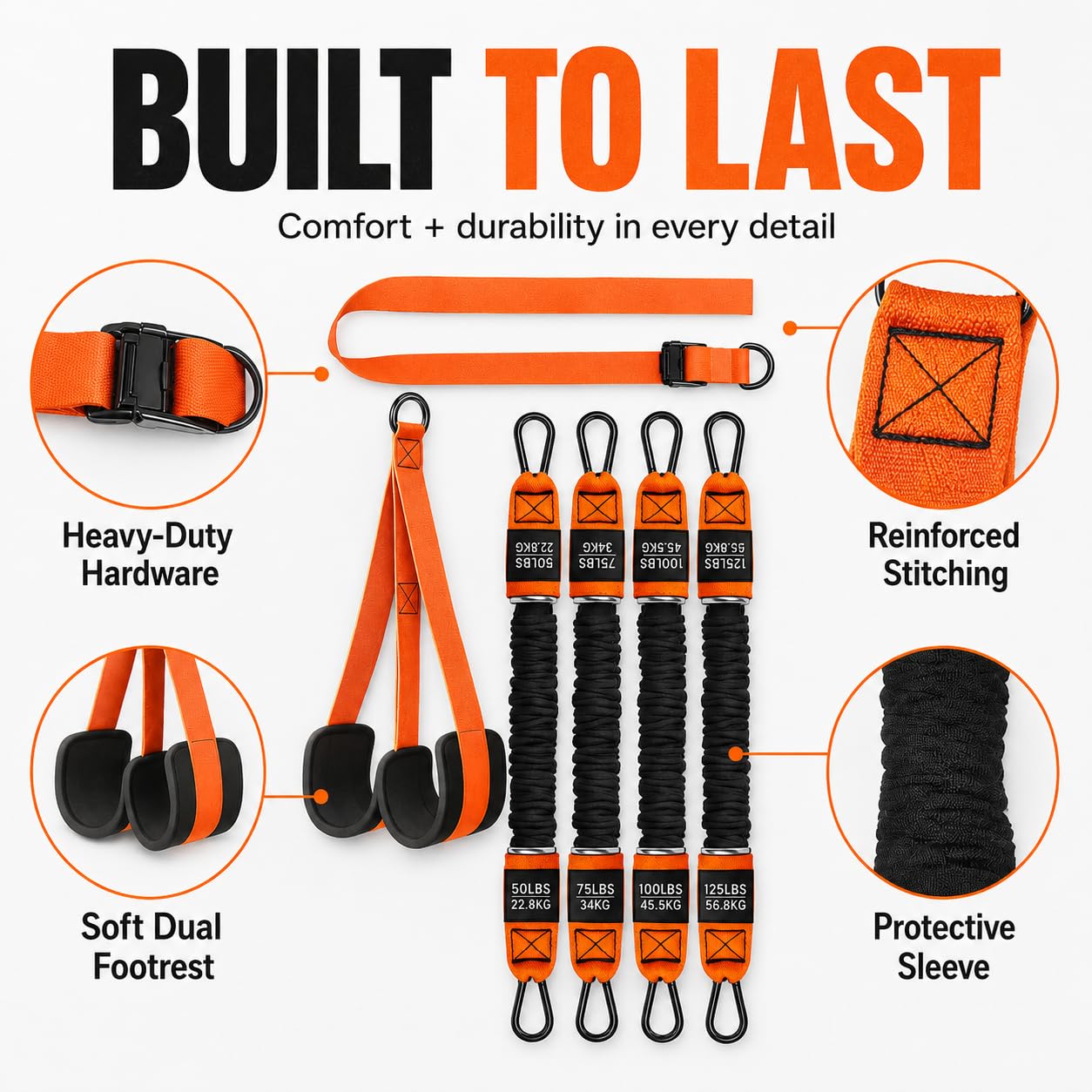 Pull Up Assistance Bands with Double Footrest - Heavy Duty Adjustable Resistance Bands, Height Adjustable Pull Up Assist System for Home Gym (75-150 LBS)