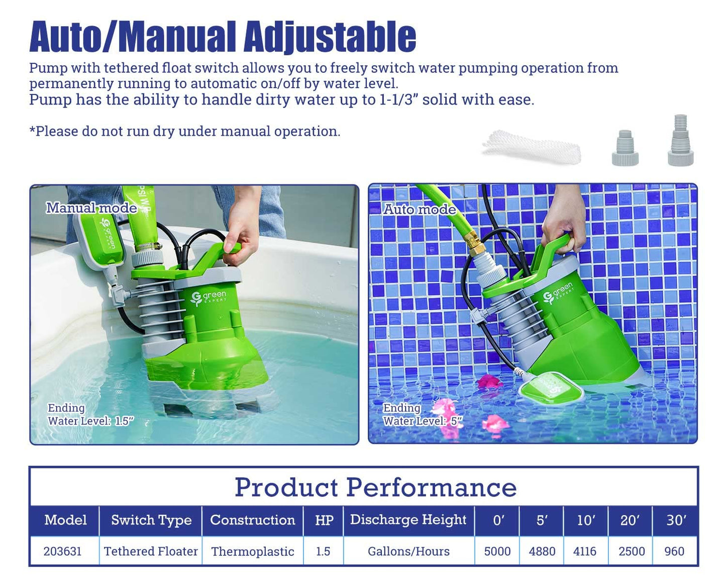 Water Removal Kit by Green Expert: Powerful Sump Pump with 25FT PVC Discharge Hose Max 5000 GPH High Flow for Quick Water Drain