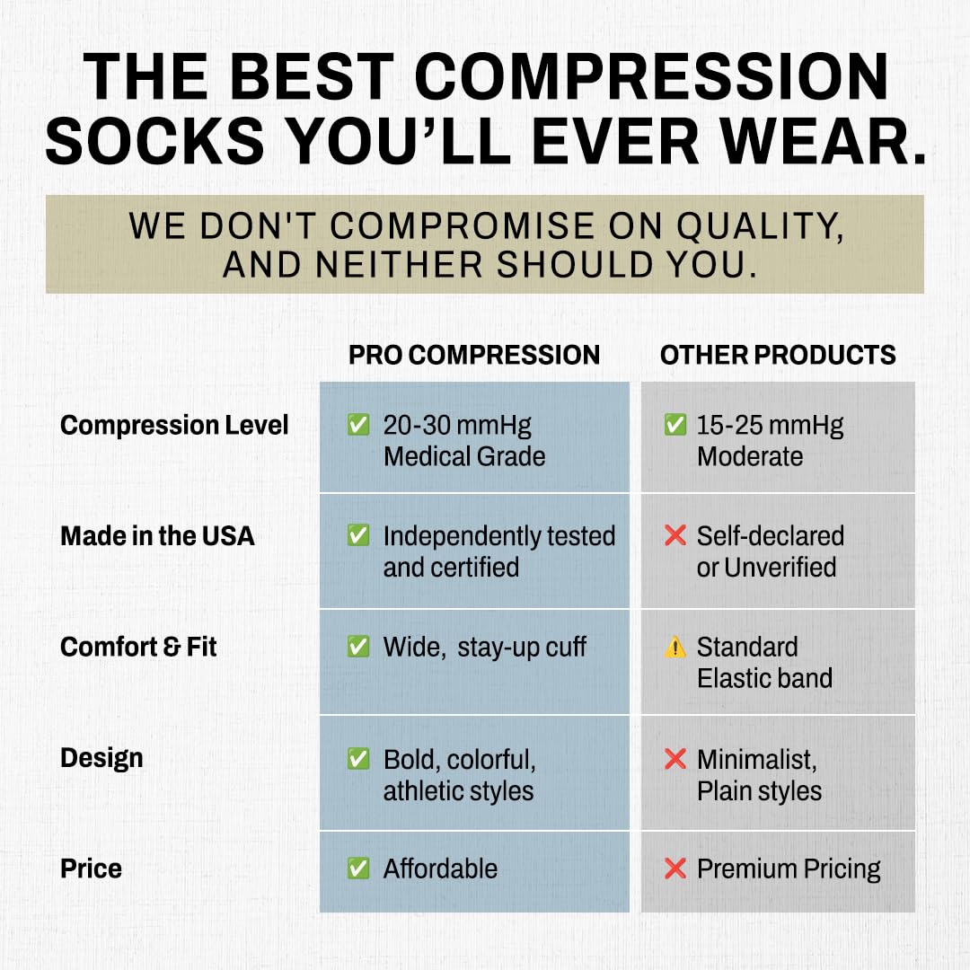PRO Compression Running Marathon Socks - Calf-Length Travel and Sports Compression Socks for Foot and Ankle Support - Black Unisex (Large/X-Large)