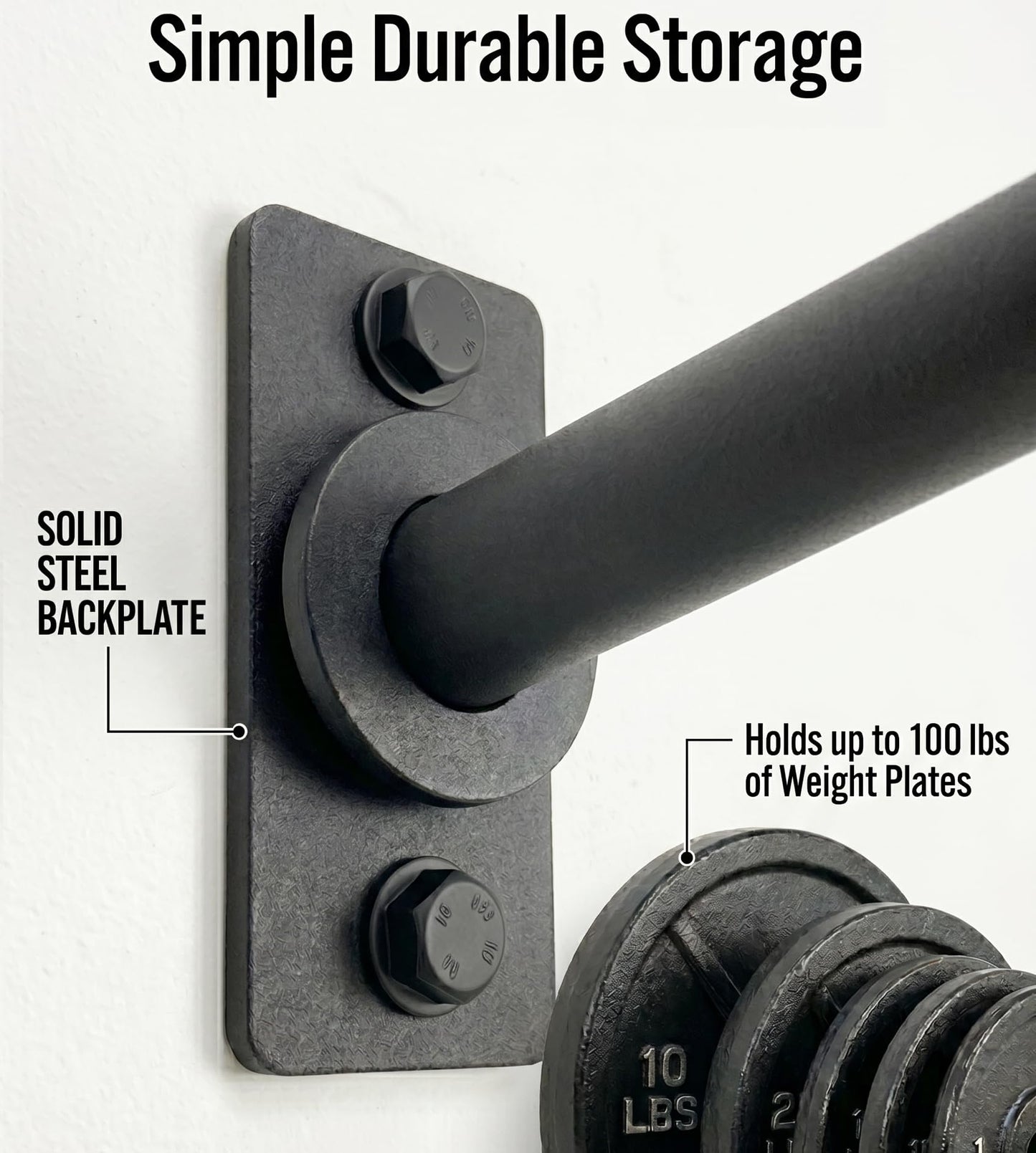 Trenbon Standard Wall Mount Weight Plate Holder for 1-INCH STANDARD Weight Plate & Wall Mount Storage, 100lb Capacity (Black Single)