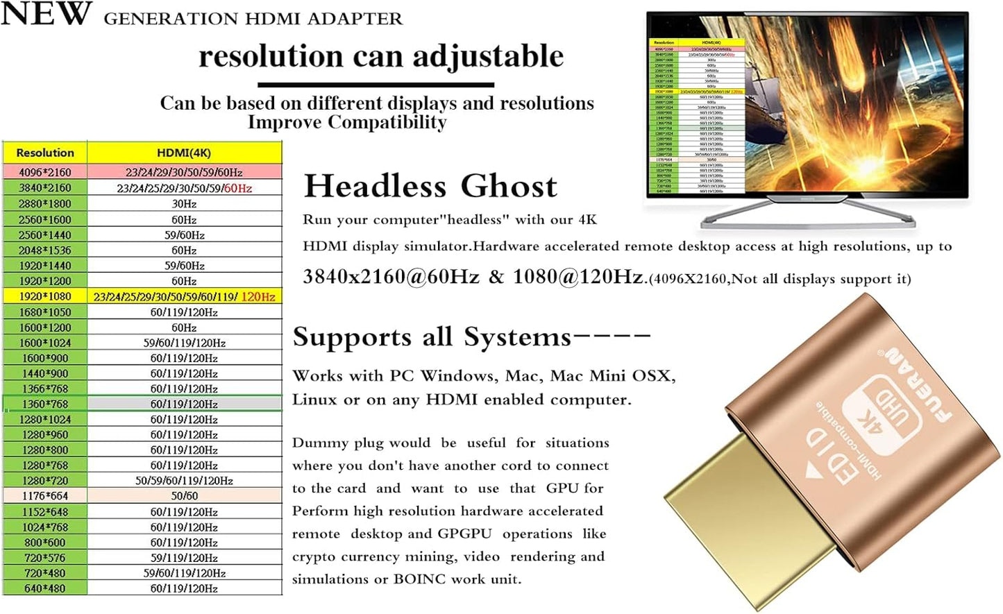 FUERAN 4K Dummy 4096x2160@60Hz, 3840x2160@60Hz, 2560x1440@60Hz Play(1 Pack) HDR HDMI Plug, Virtual Monitor Emulator