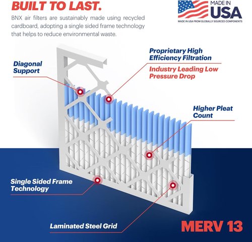 BNX TruFilter 16x25x1 Air Filter MERV 13 (6-Pack) - Electrostatic Pleated HVAC Filters for Allergies & Smoke