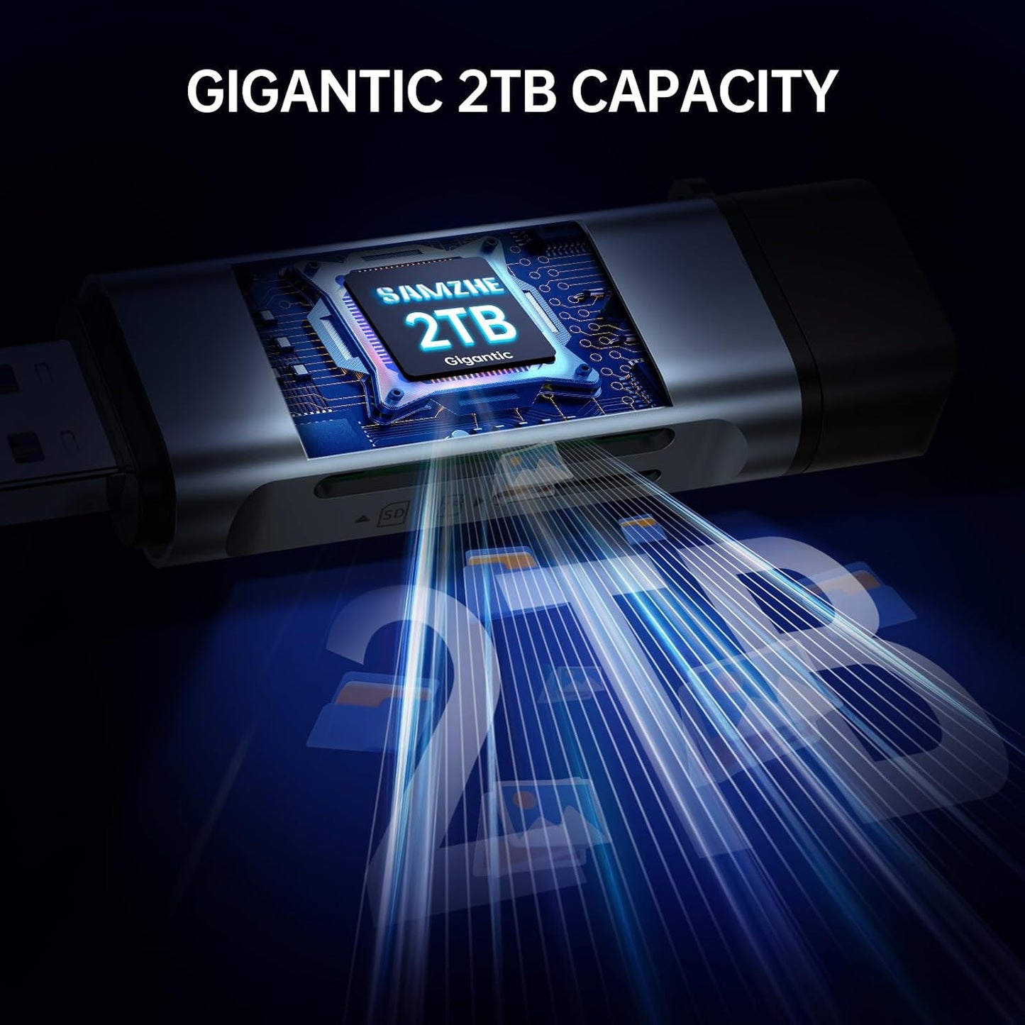 SAMZHE 3.0 2 1 17 16 15 SD Card Reader USB C, USB Micro SD Card Reader in Memory Card Reader for MicroSD SDHC SDXC