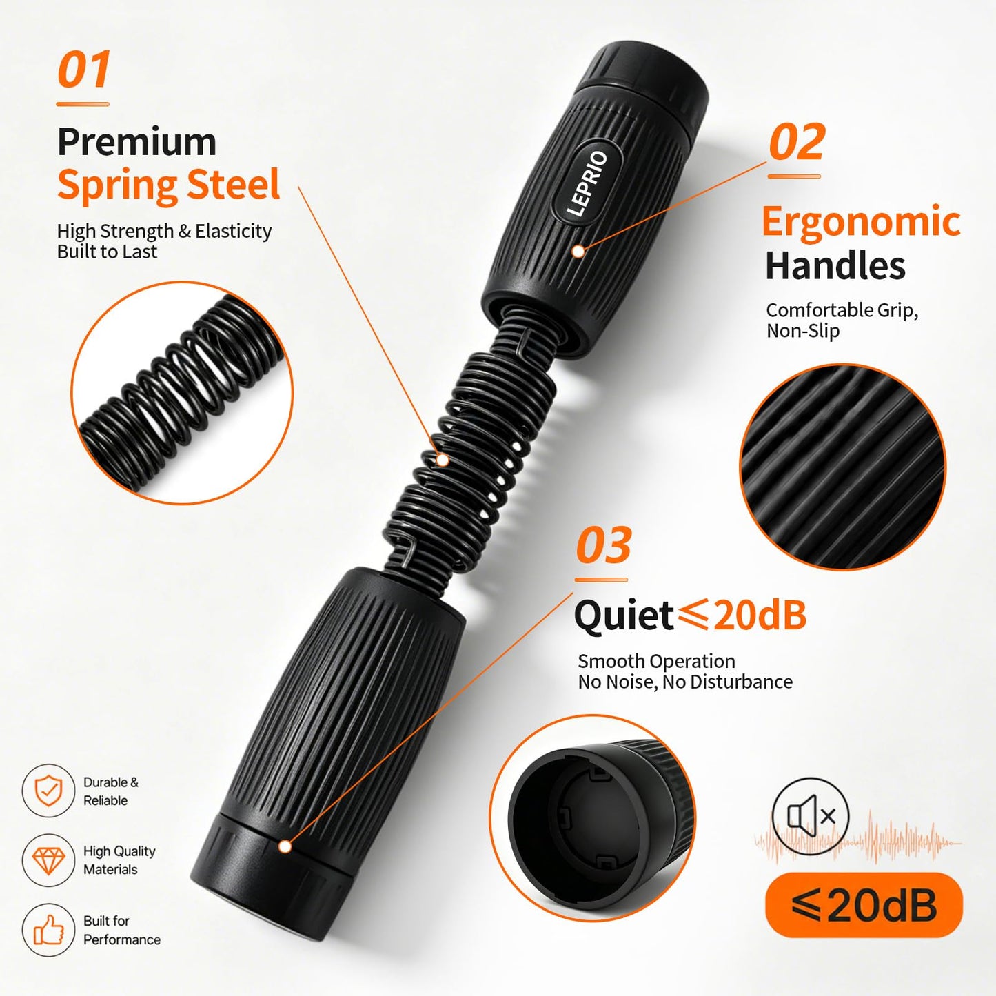 Lerpio Forearm & Wrist Trainer, Adjustable Resistance Grip Strength with Interchangeable Springs Design, Beginner to Advanced Portable Arm Workout Equipment for Home, Gym, Office (Black)
