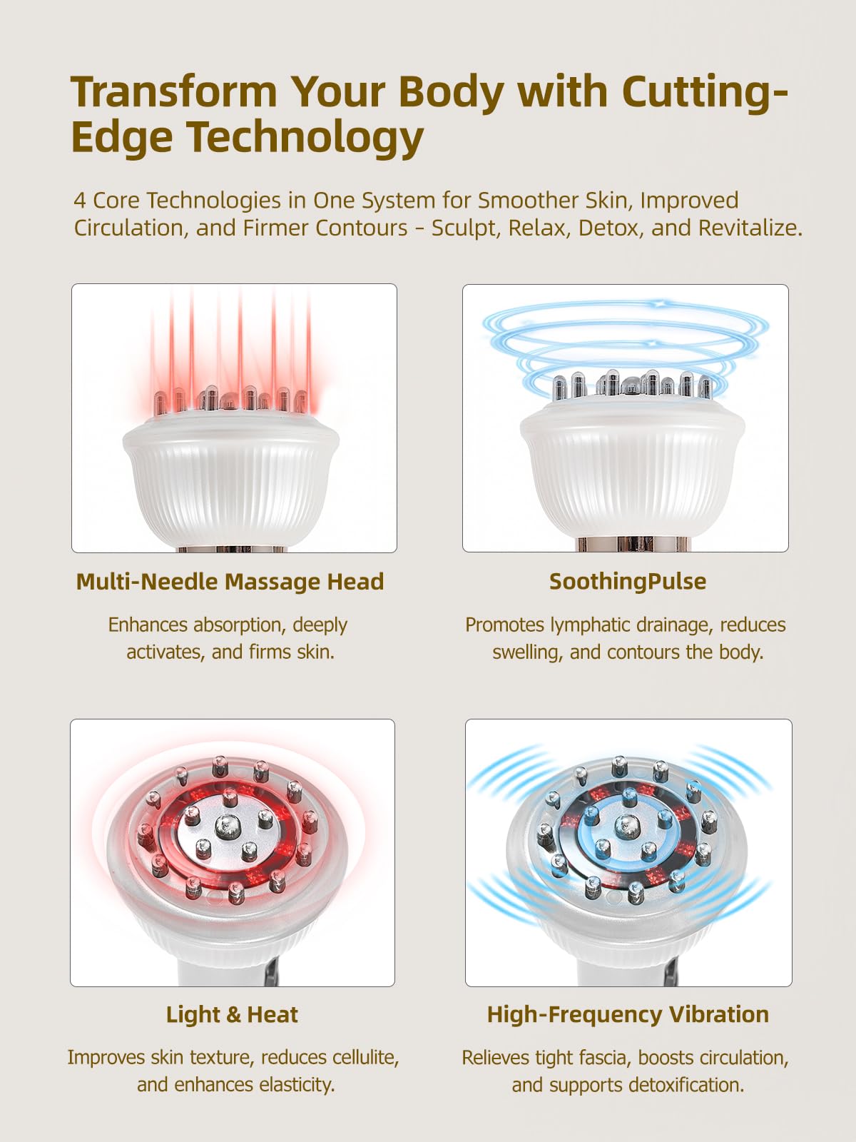 DiDEER Lymphatic Drainage Massager & Anti Cellulite Massage Tool, Reduce Stretch Marks & Cellulite,for Legs, Arms & Belly, Body Sculpting Machine with Microcurrent, Light, Heat & Vibration, (White)