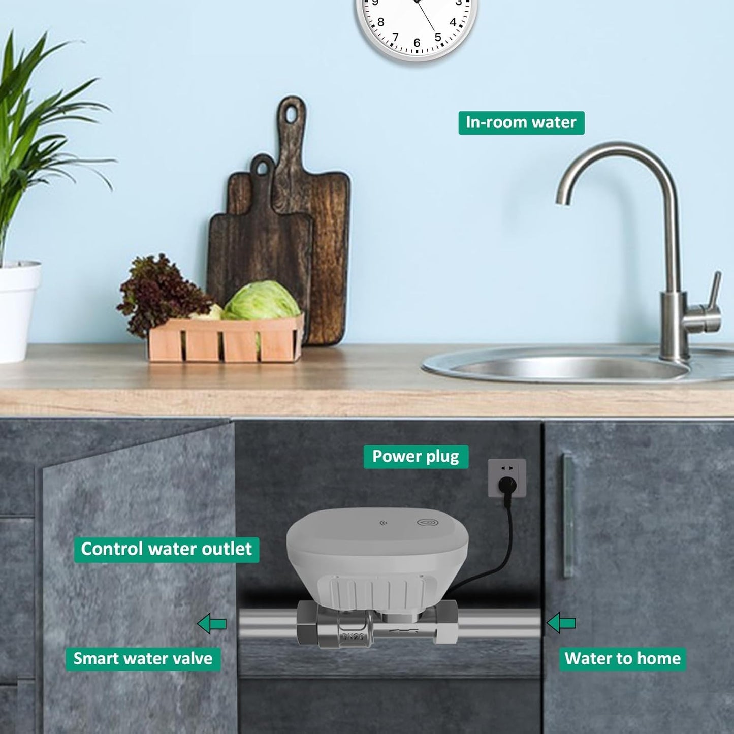 FRANKEVER DN25 Smart Water Valve 1″ Smart Water Management System WiFi Remote Control Faucet Timer for Hose, Sprinkler Water Timer Auto Watering for Plants,Compatible with Alexa,Google