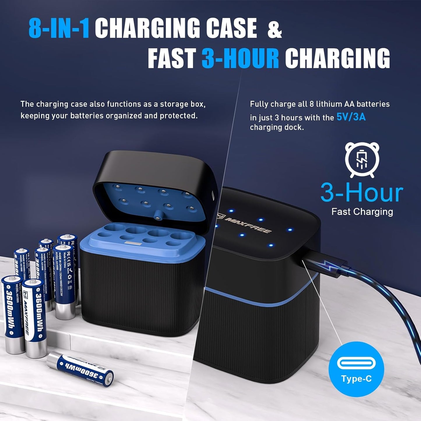 Maxfree 4 4 8-Pack 1.5V Rechargeable AAA and AA Batteries Lithium with Charger, Long Lasting Triple A Double A