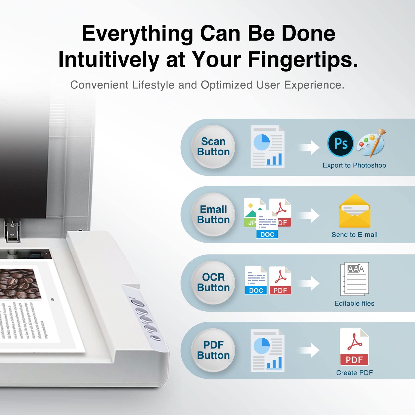 Plustek OS1180 - Flat Scanner for Graphics and Documents in A3 Format, Design Suitable for Libraries, Schools or Small Offices - Scanning A3 Documents in Approximately 9 Seconds
