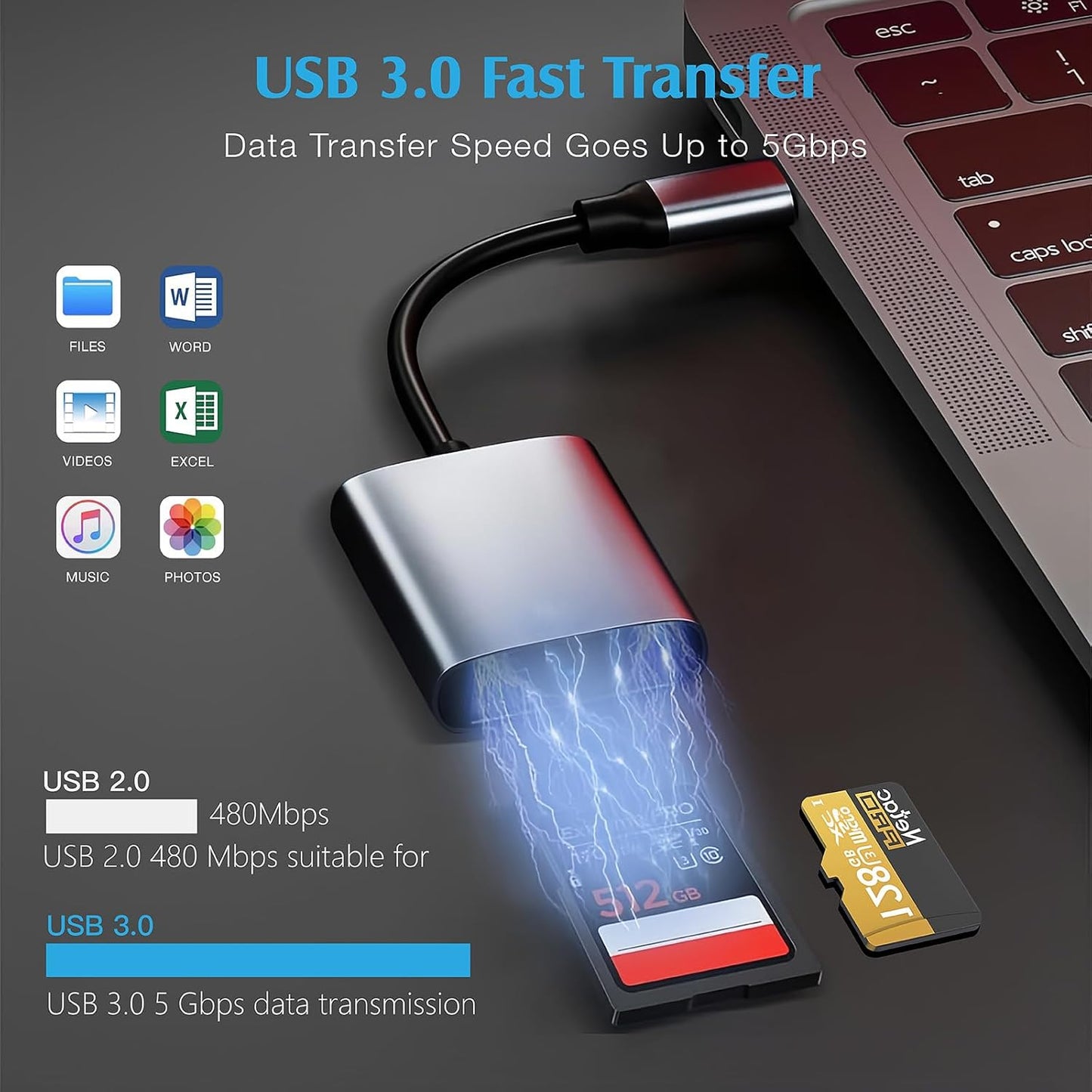 SAMKE 2-in-1 SD/SDHC/SDXC/MMC/Card, 3.0 15, USB C SD TF Card Reader, Micro SD Memory Card Reader for TF SD/Micro USB SD