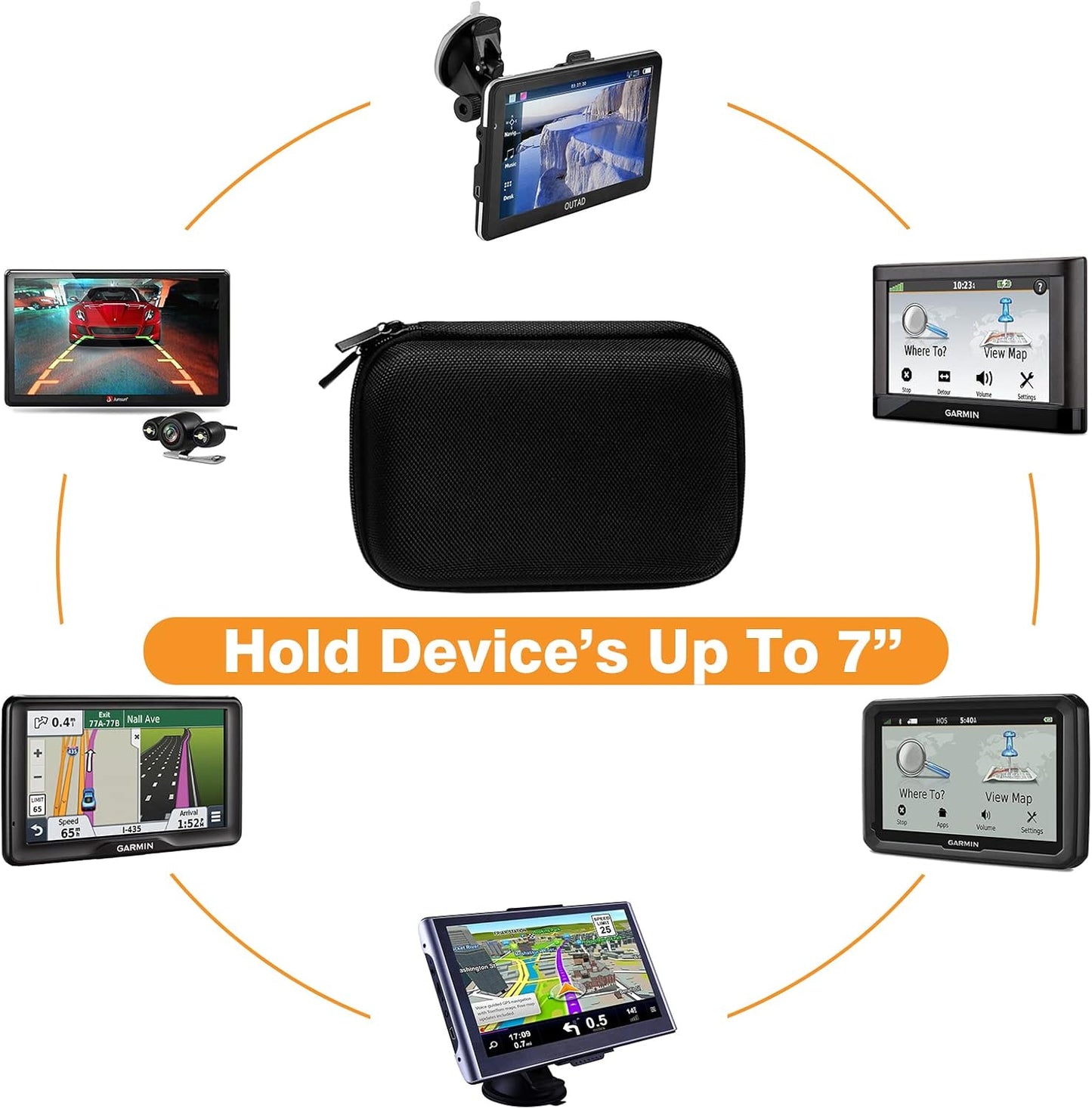 MoKo 7-Inch 7" GPS Carrying Case, Portable Hard Shell Protective Pouch Storage Bag for Car GPS Navigator