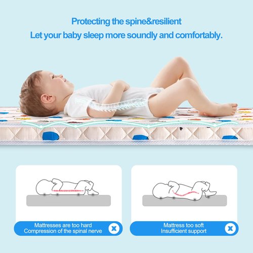 Feisaibaoly Pack and Play Mattress (38 “x26 ”x1.5),Skin Friendly Fabric, Soft, Breathable and Quiet, Provides Baby Friendly Support and Helps Healthy Spine Development,Pack and Play Topper.