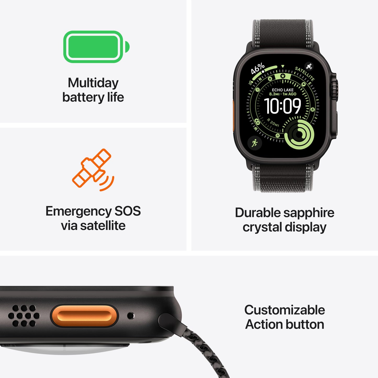 Apple Watch Ultra 3 [GPS + Cellular 49mm] Running & Multisport Smartwatch w/Rugged Titanium Case w/Anchor Blue Ocean Band. Satellite Communications, Advanced Health & Fitness Tracking