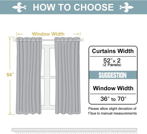 ChrisDowa Grommet Room Darkening Curtains - Thermal Insulated Blackout Panels, Mustard Yellow, 52W x 54L