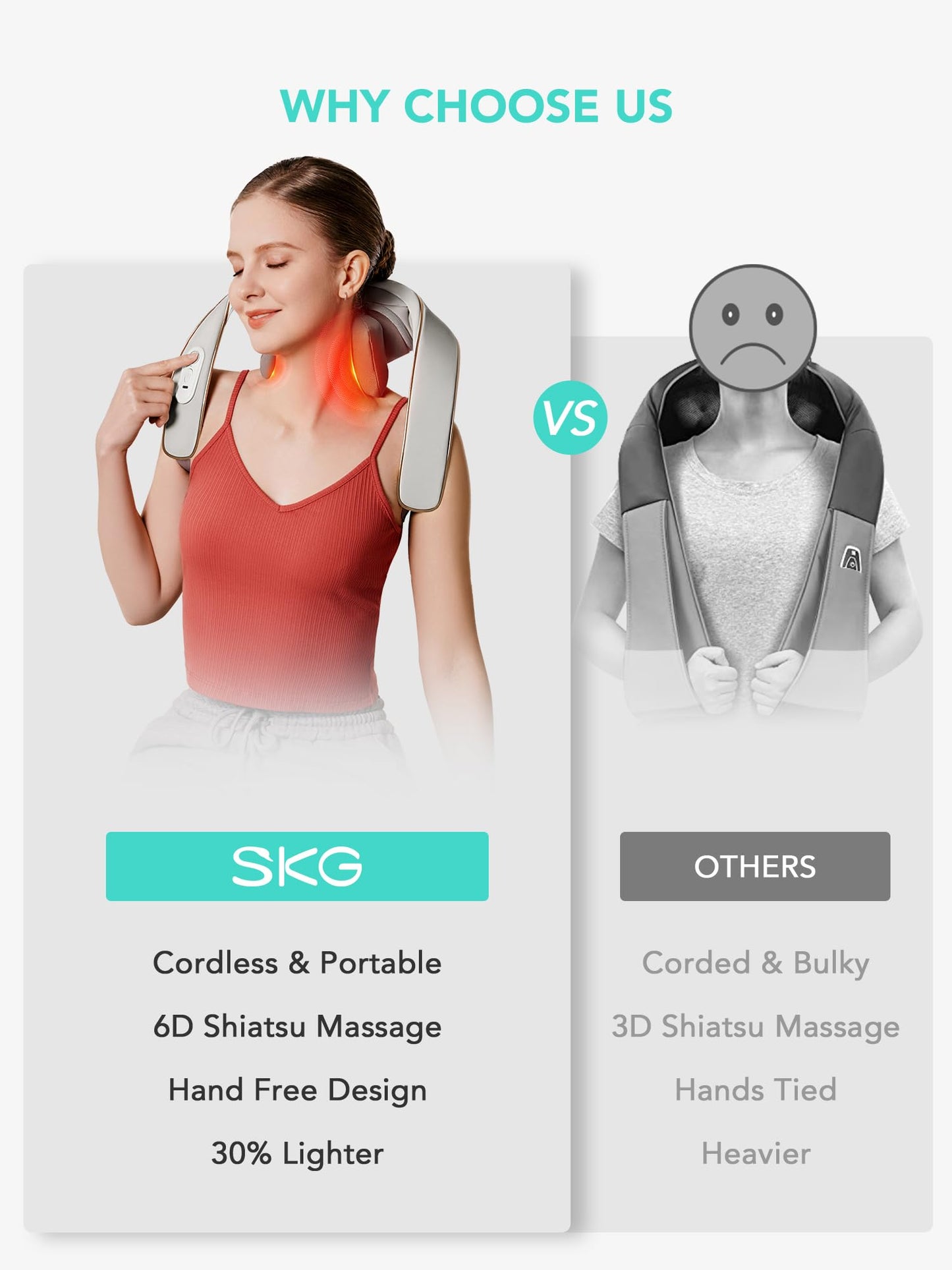 SKG H5mini Neck and Traps Massager with Heat for Deep Tissue Relief, Father's Day Dad Gifts, 6D Hand Kneading, Cordless Neck and Shoulder Massager, Hands-Free Wireless for Men and Women