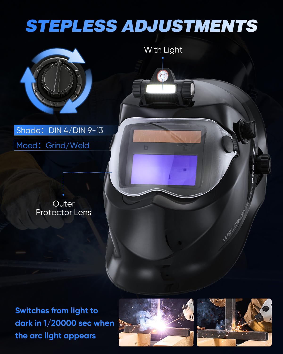 Saker Portable Electric Welding Machine - Saker Auto Darkening Welding Helmet with LED Light