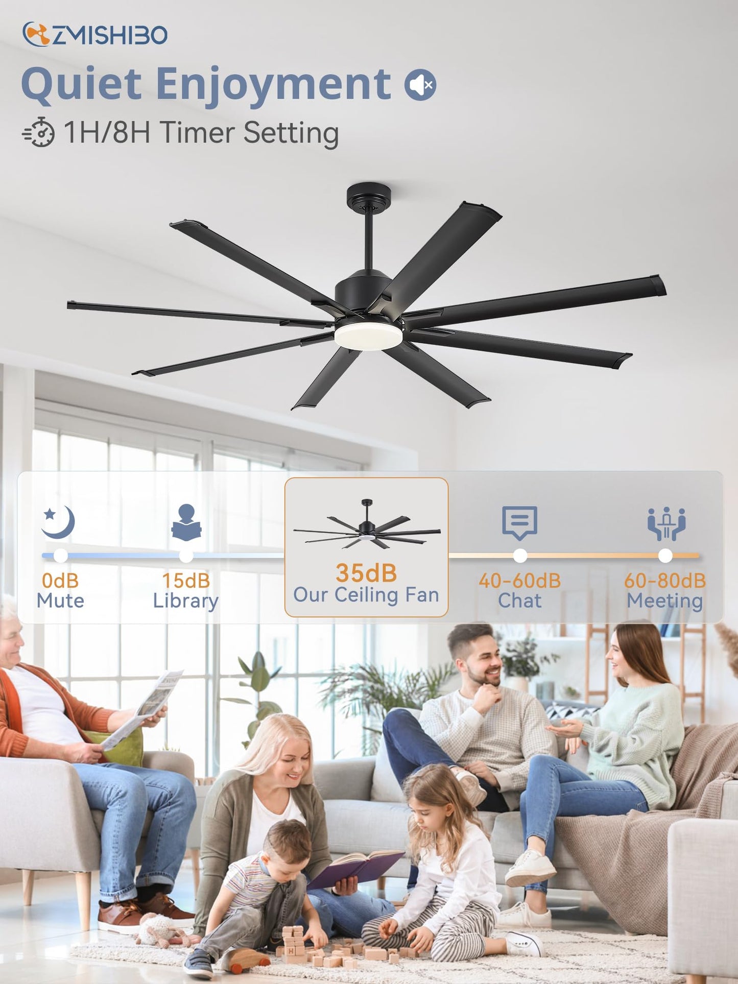 72 Inch Smart Ceiling Fan with Light and Remote via WIFI Alexa, Industrial Ceiling Fan with 8 Black Aluminum Blades, 3000-6000K Dimmable, 6 Speeds, Indoor Outdoor Ceiling Fans for Patio Living Room