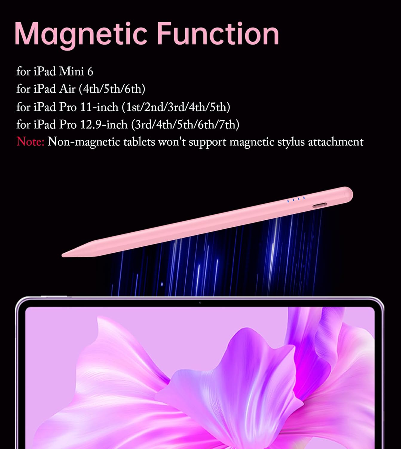 CMARS 2018-2025, 20Mins 6th-10th/A16, 11/12.9"/13"/M4, 3/4/5/M2/M3, 5/6 Stylus Pen for iPad Fast Charge for Apple