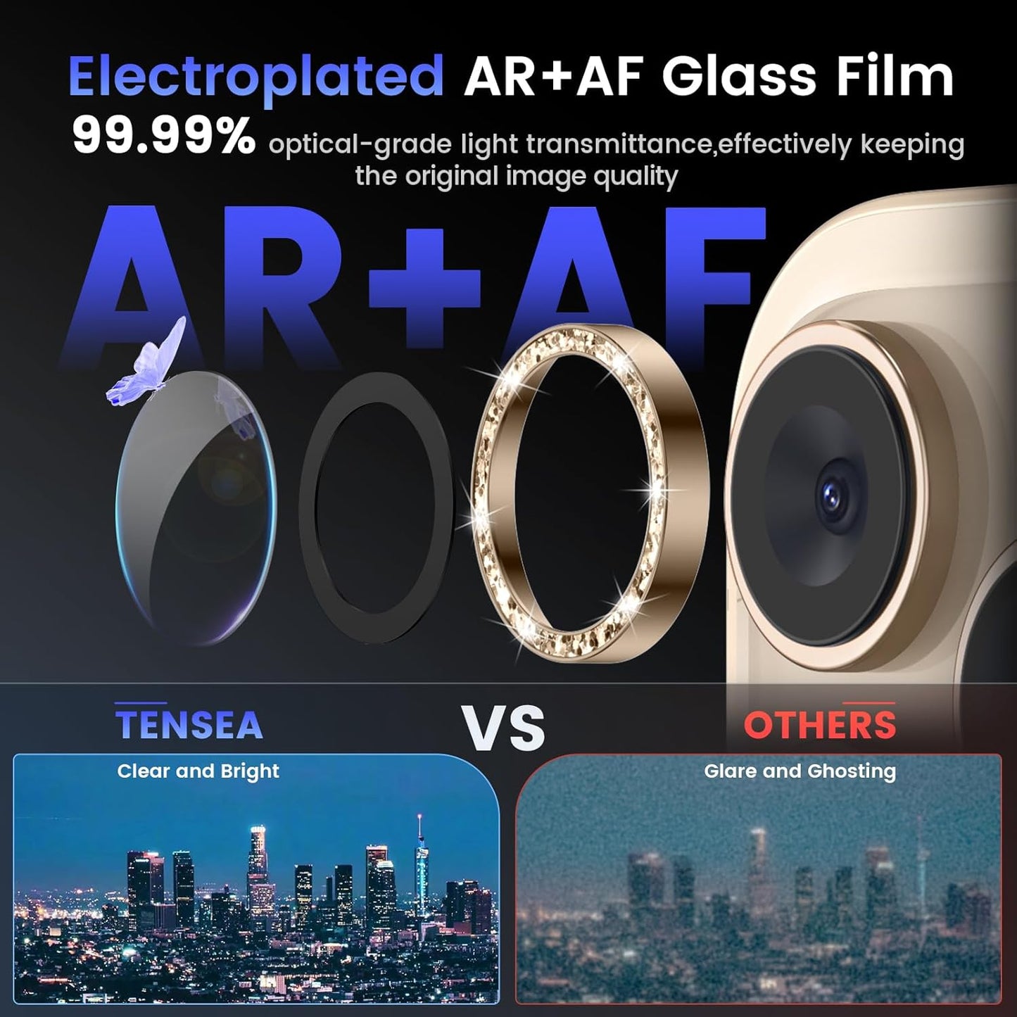 16 Max/16 Pro/14 Max/14 Tensea Camera Lens Protector Compatible for iPhone Pro Pro Pro, Metal Aluminum Alloy Tempered