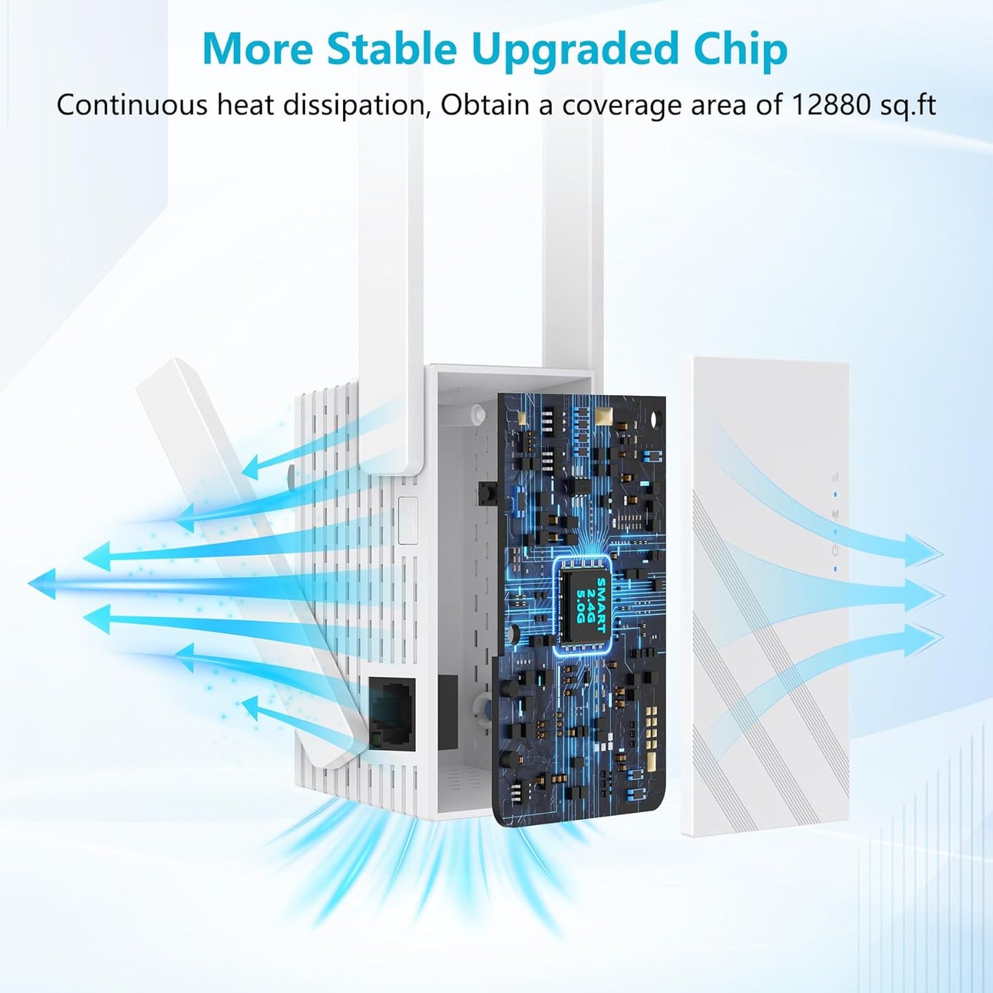 Suirrsaze 2025 1.2Gbps 12880 5GHz/2.4GHz, 100+ WiFi Extender Signal Booster, Up to sq. ft, Dual Band WiFi Extenders
