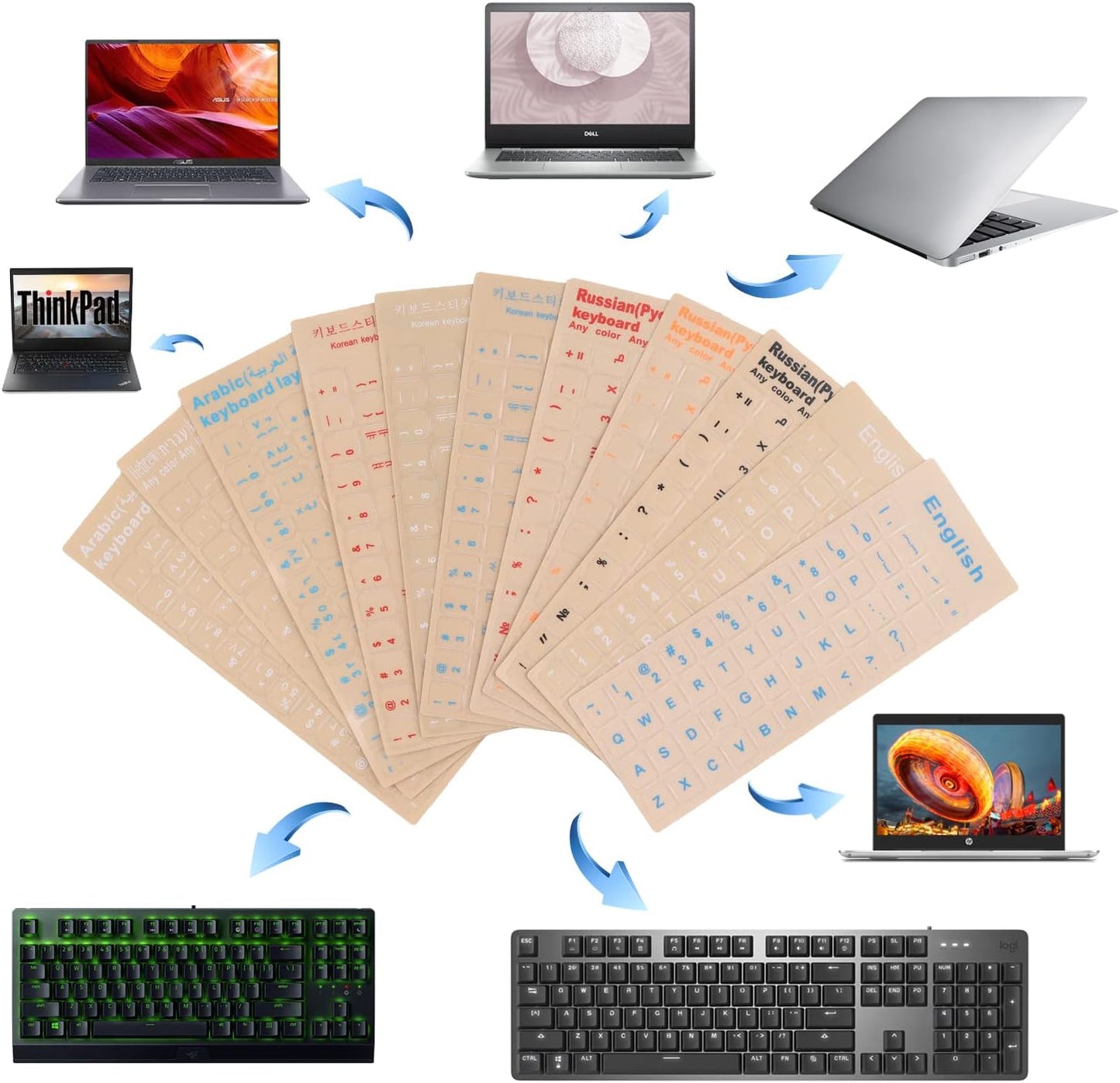 2 Pack Universal Russian Keyboard Stickers Transparent Background, Transparent Background with White Lettering