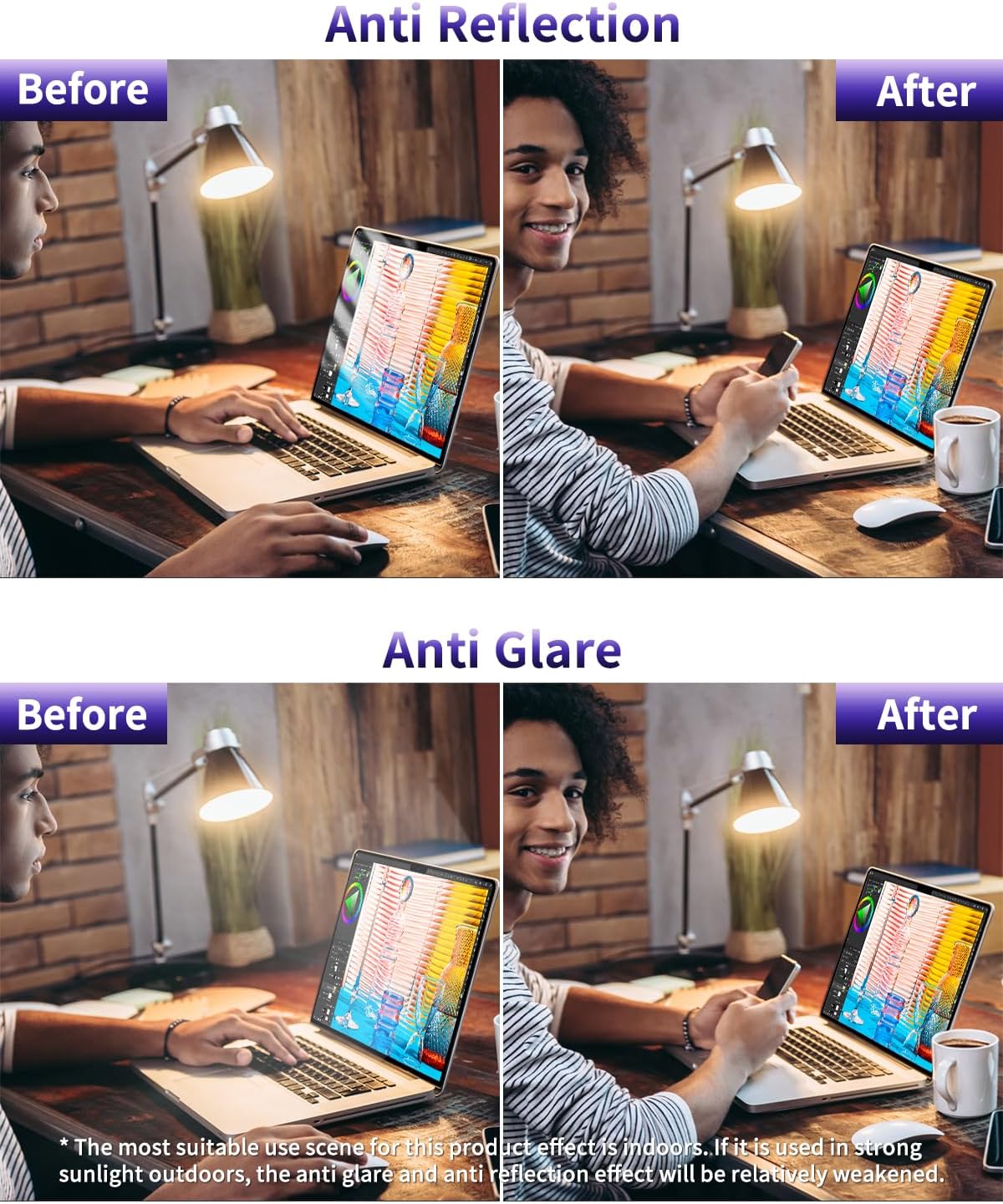 2-Pack 13.6/13 inch (2026-2022, M5, M4, M3, M2), F FORITO Anti Blue Light Matte Screen Protector Compatible