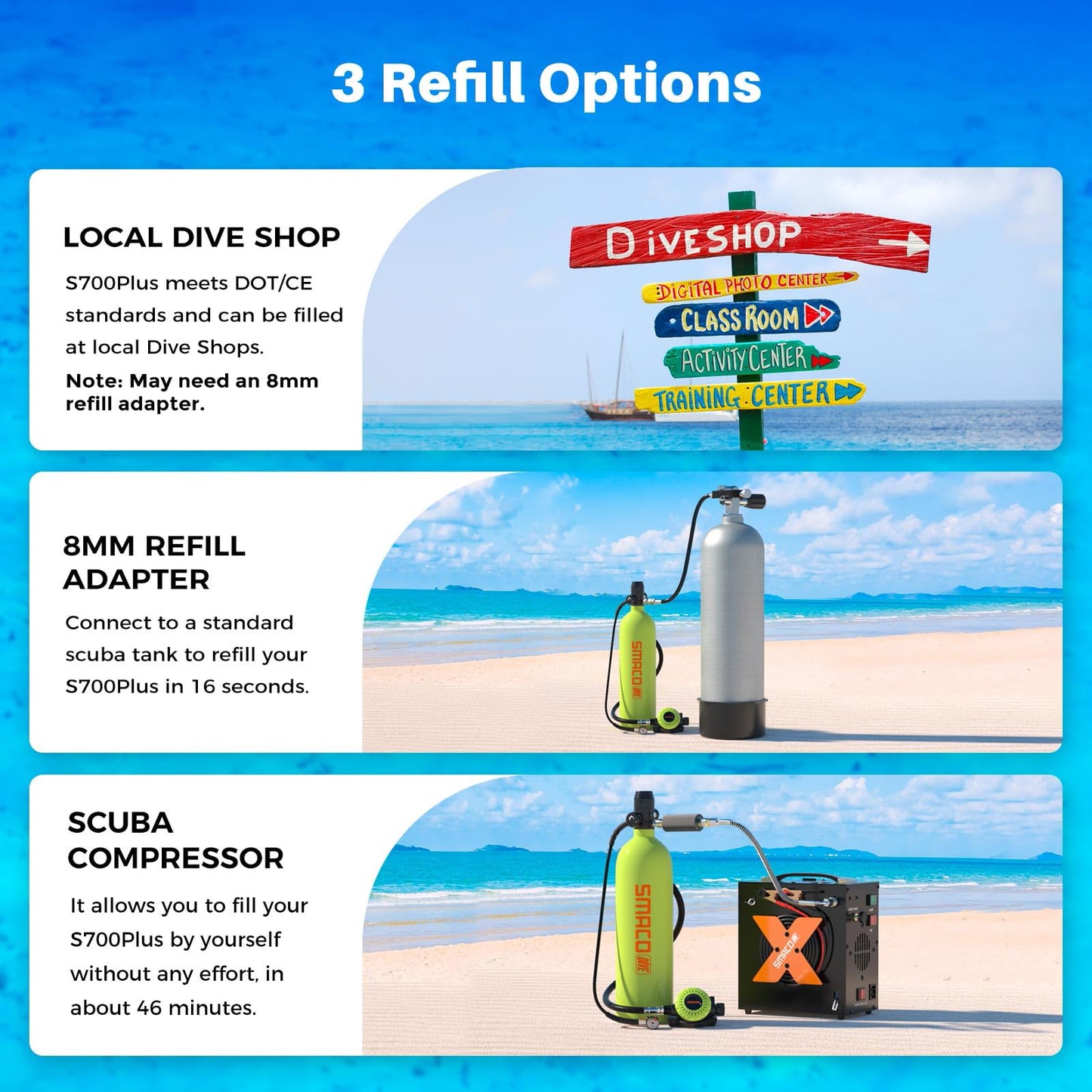 SMACO S700 Plus Mini Scuba Tank 1.9L Portable Diving Tank Reusable Pony Bottle for Underwater Exploration Lung Air Tank Kit Diving Cylinder for Emergency Rescue Boat Cleaning Backup Air Source