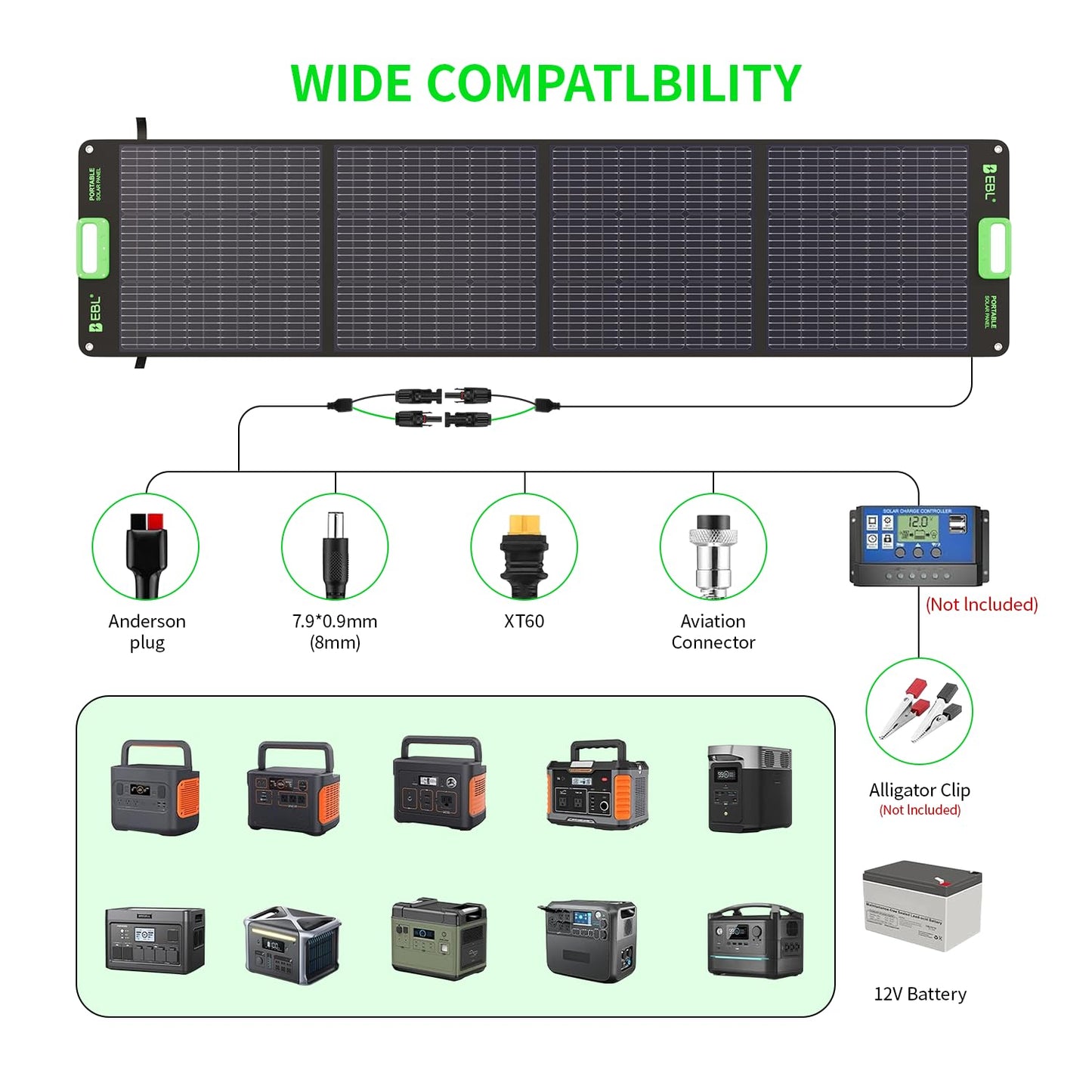 EBL 200W Portable Solar Panel for Power Station, Foldable Solar Charger w/ 4 Kickstands, IP65 Waterproof Solar Panel Kit w/DC XT60 Anderson Aviation Output for Outdoor RV Camper Blackout