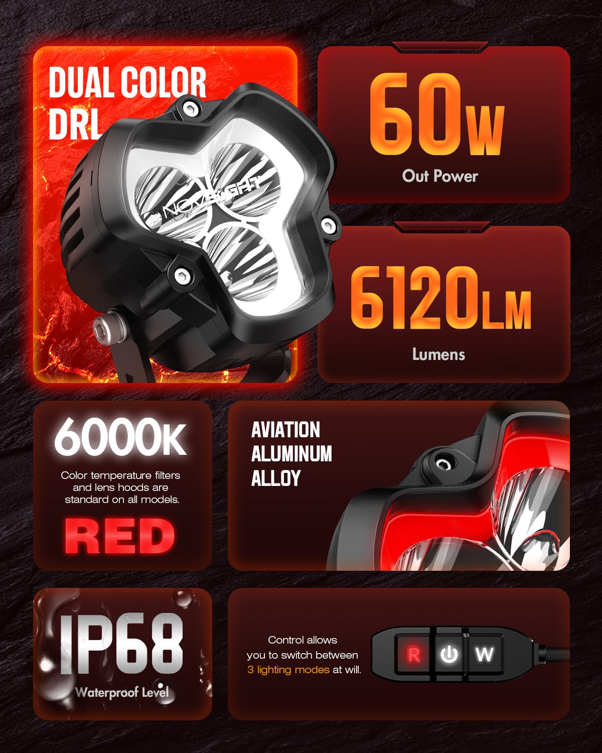 NOVSIGHT Offroad LED Pod Lights - Halo SE Series 3 Inch LED Spot Flood Beam with Red/White DRL, 120W Super Bright Off Road Cube Light for Truck Jeep Pickup Ford ATV, Pair(Red Dot Award 2025 Winner)