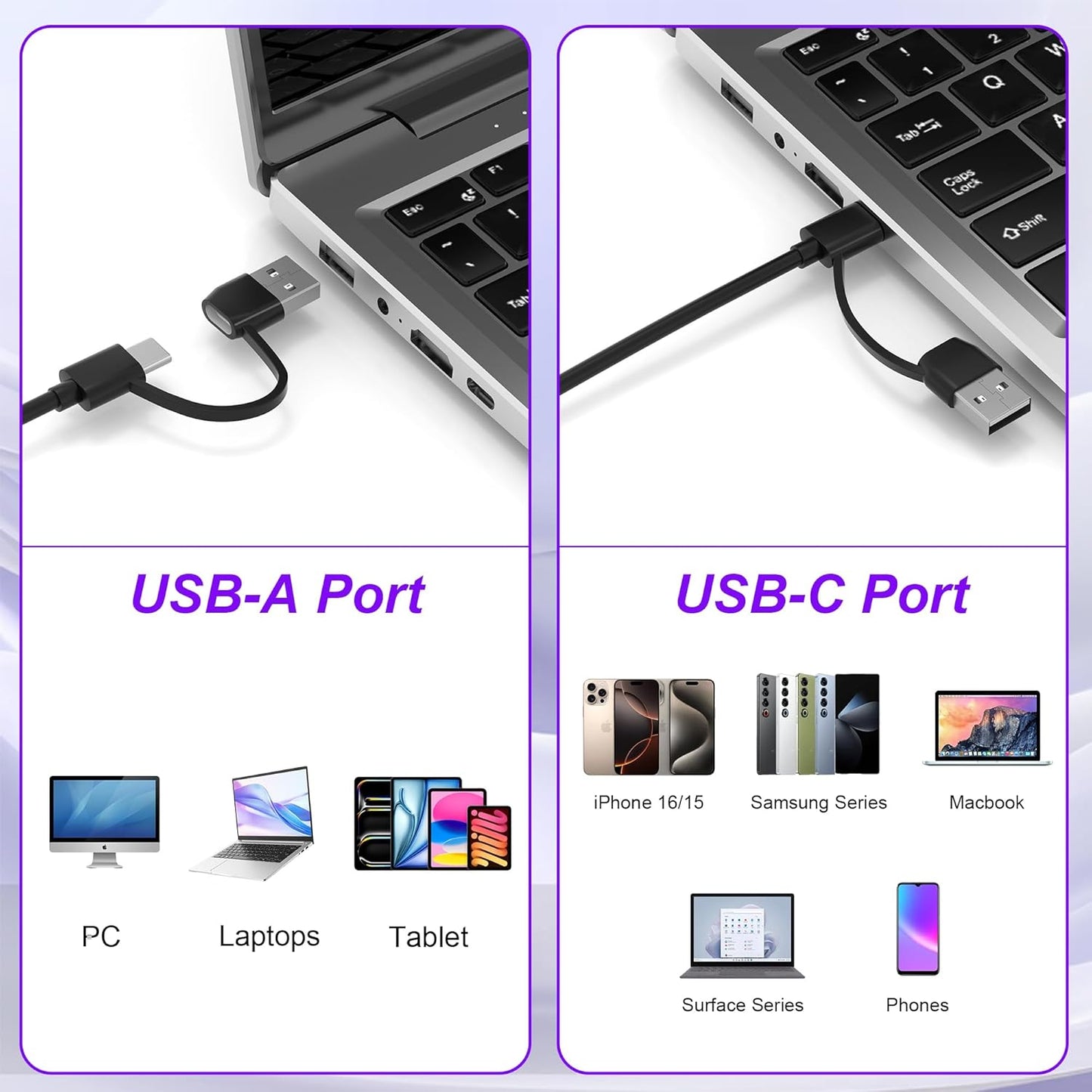 Diliichar 7 2 Duo/M2/IC/PIV, in SIM Card Reader for Military CAC, SIM, SD/TF/MS Pro USB C/A Smart Card Reader